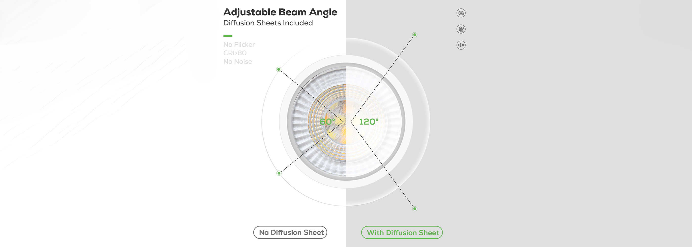 Beam Angle Changeable SP25 LED Module - ALUSSO LIGHTING