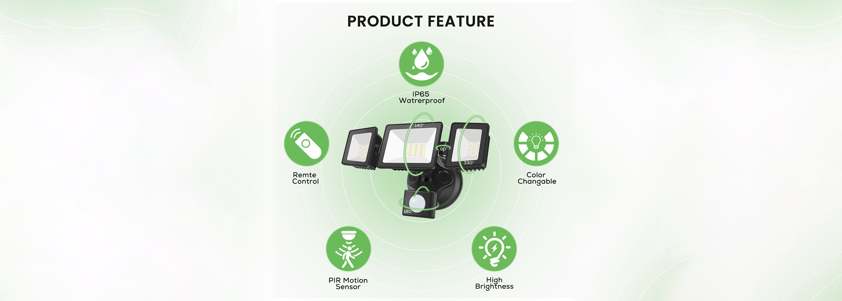 5-star Testimonials from Customers about remote control security light