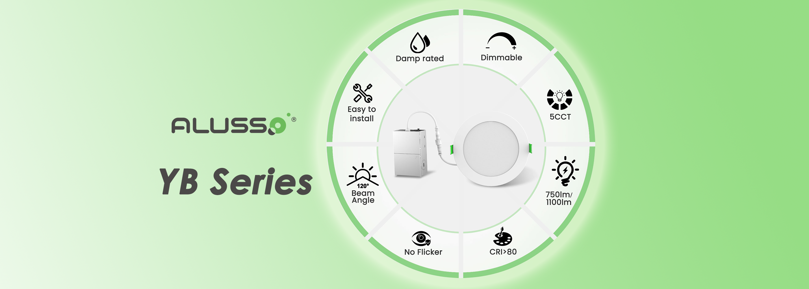 YB Canless LED Recessed Light