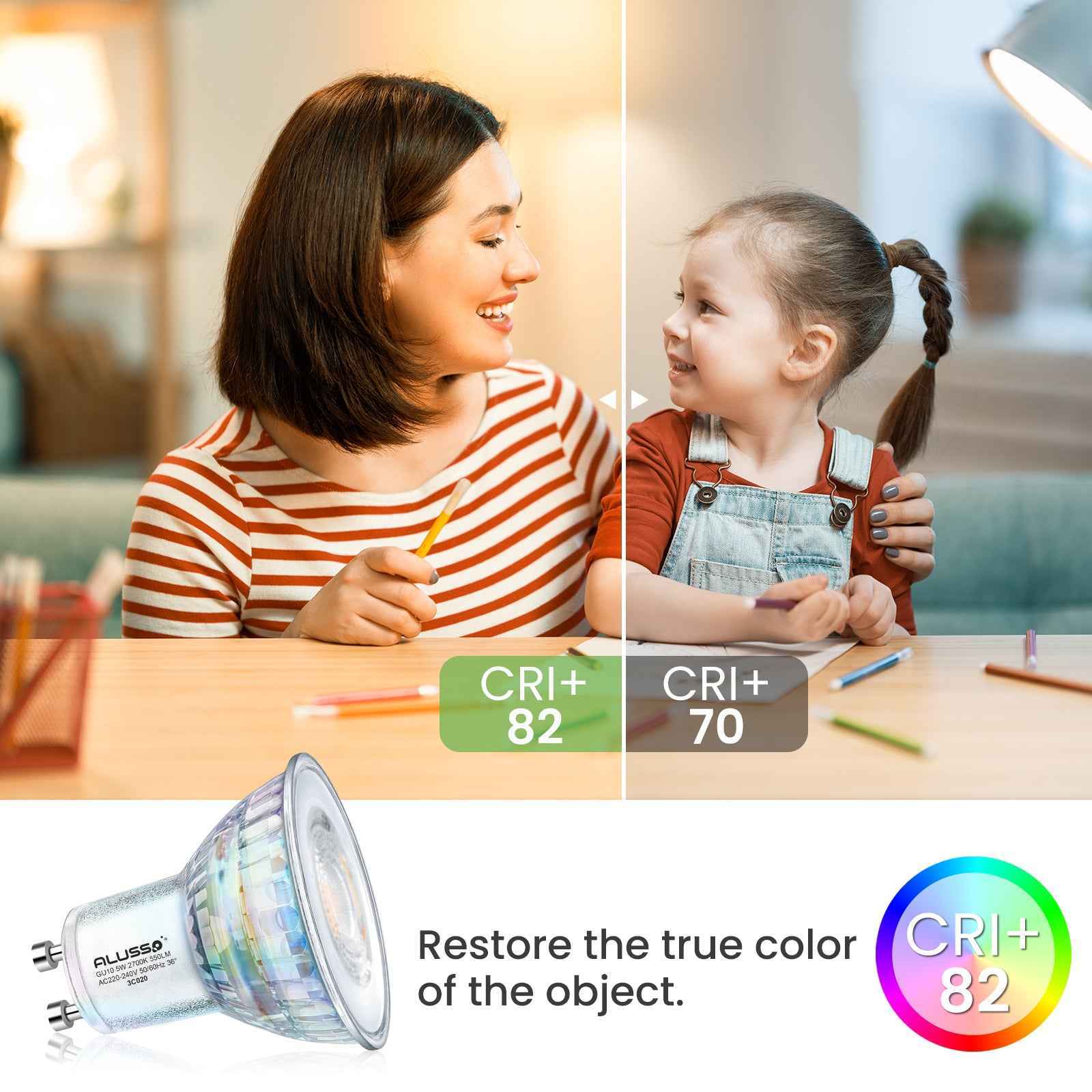 5W GU10 LED Glass Bulbs 36°/120° Beam Angle 2700K Warm White Pack of 12 - ALUSSO LIGHTING