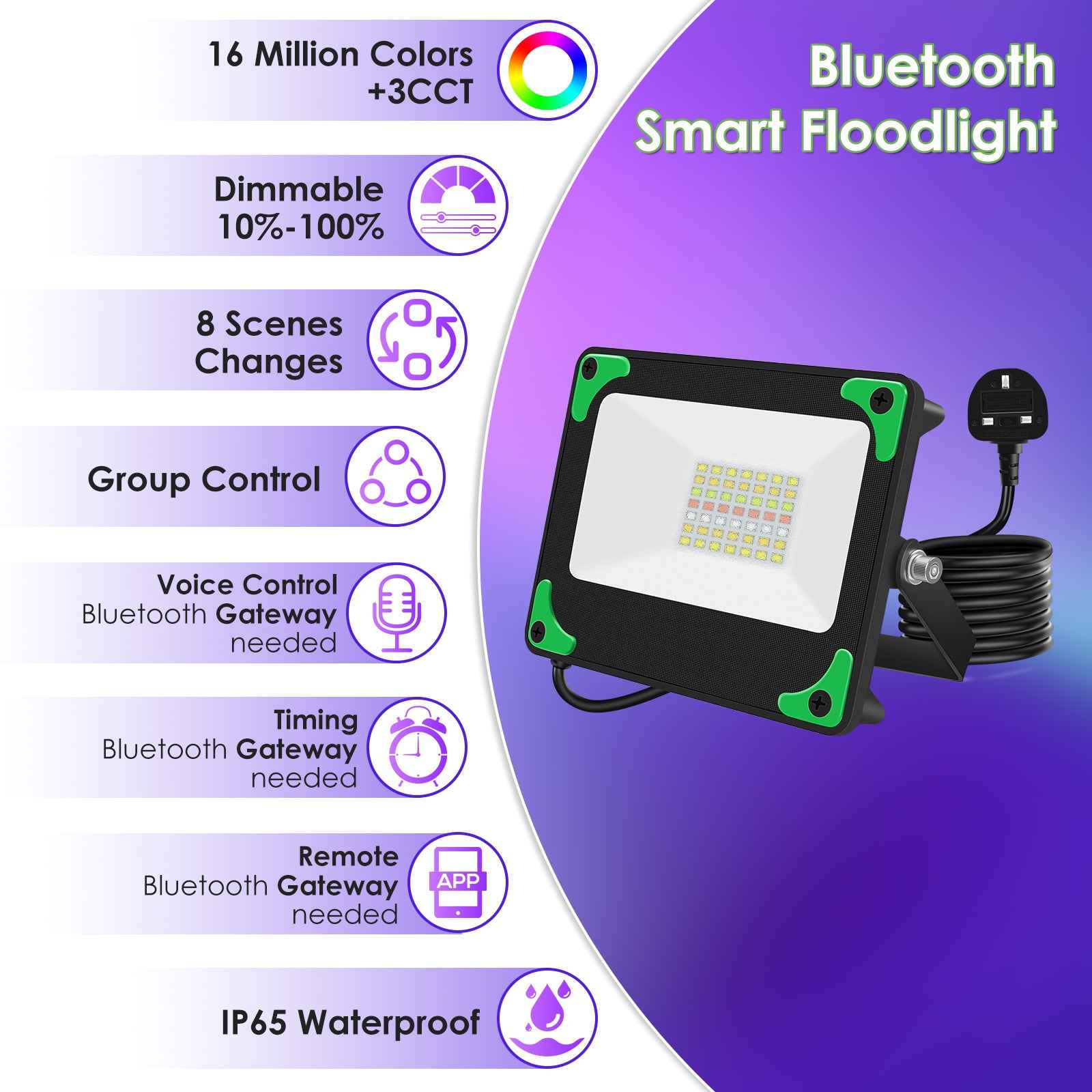 LED Floodlight Outdoor 15W Smart RGB Colour Changing Dimmable Atmosphere Light - ALUSSO LIGHTING