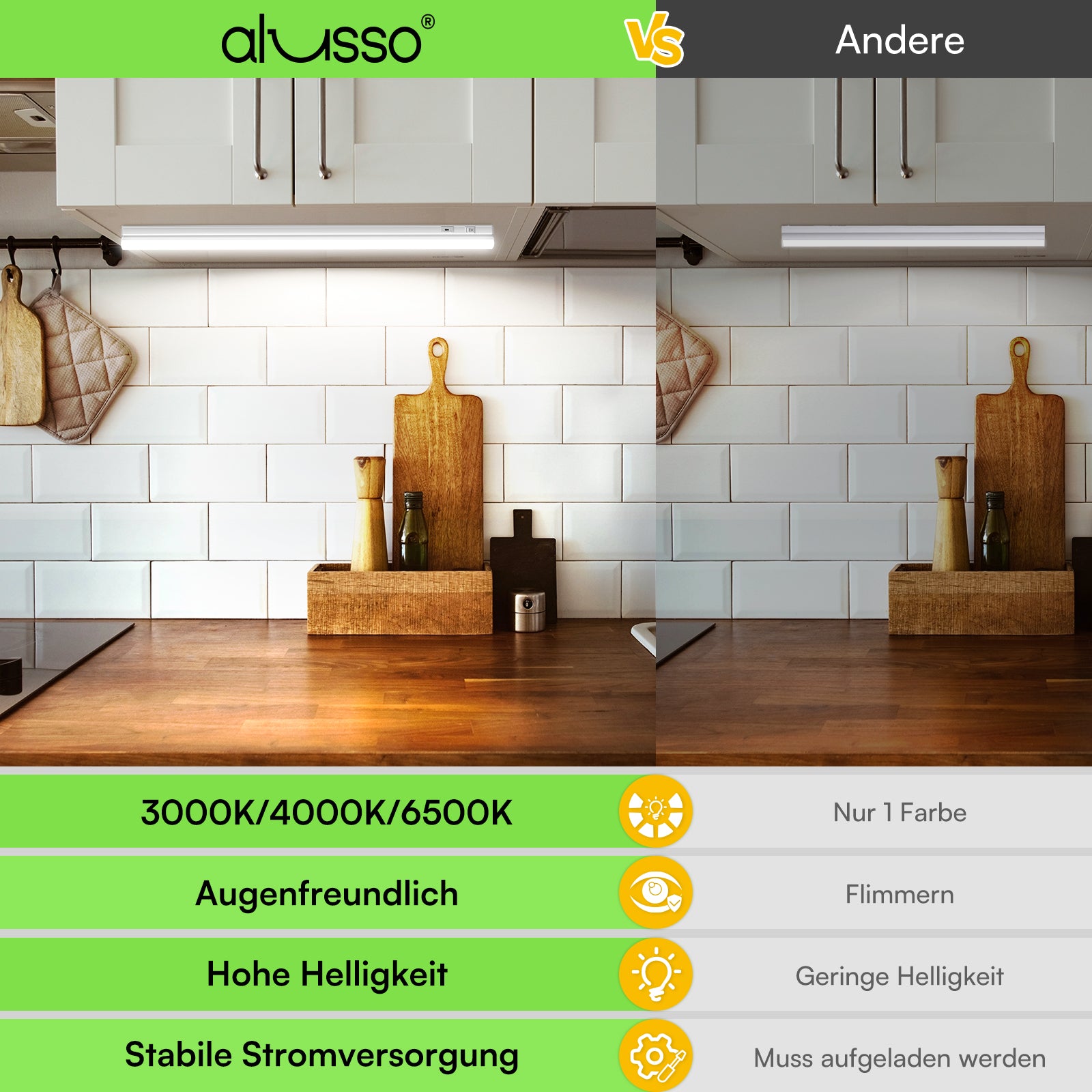 2x LED under-cabinet lights , 58/88cm, kitchen under -cabinet lamps, 230V, furniture lights, kitchen, CE certified