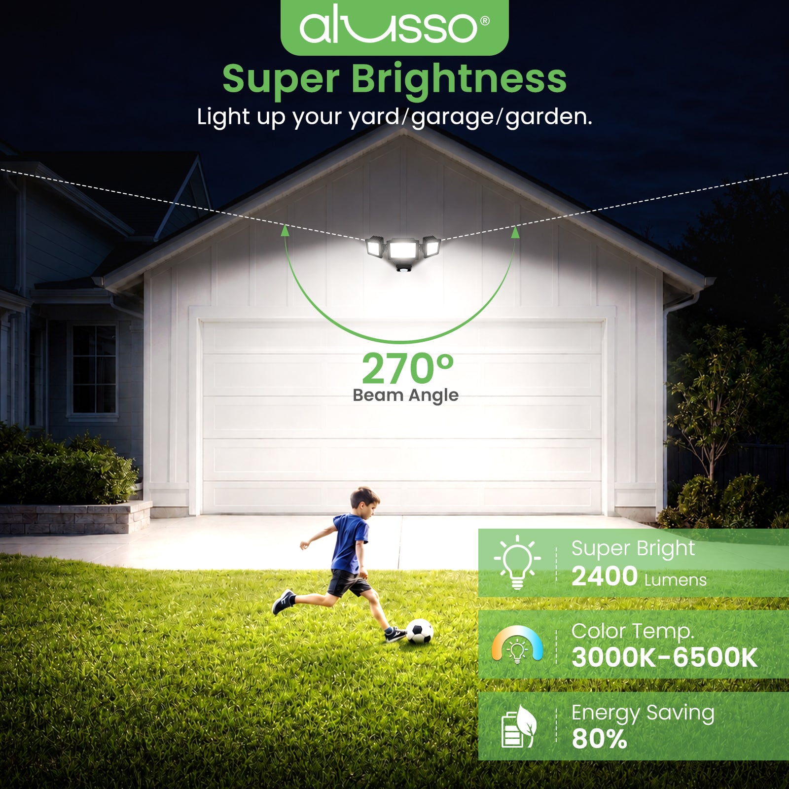 Dreifacher 30W LED-Sicherheitsfluter mit PIR-Bewegungssensor, 2400lm, IP65
