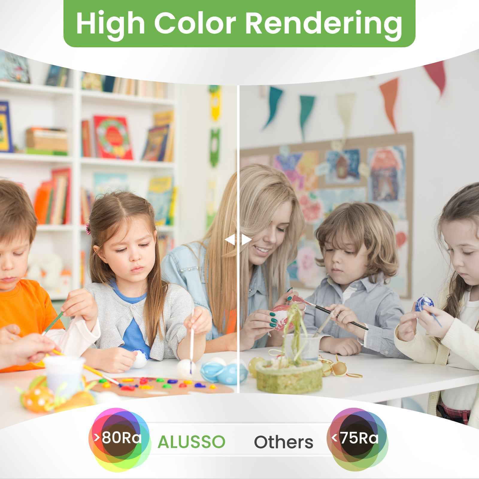 Upgraded 12V-24V RV 4W LED Recessed Spotlight 3CCT, IP44, Cutout 55-58mm, 6 Pack, White / Nickel - ALUSSO LIGHTING