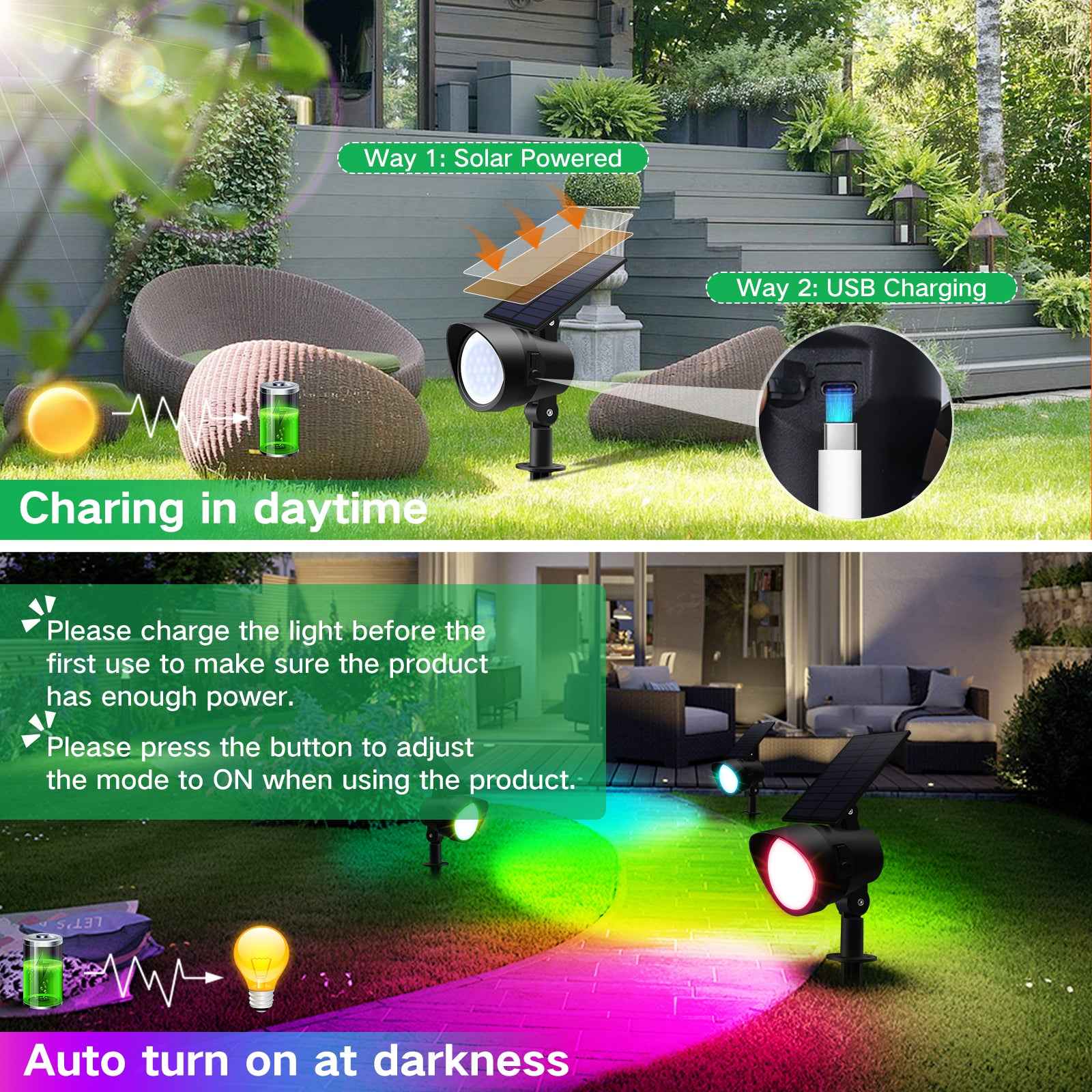 RGB LED Solar Landscape Spotlights Outdoor Wall Night Light, 19-LEDs, IP65, 2 Pack - ALUSSO LIGHTING