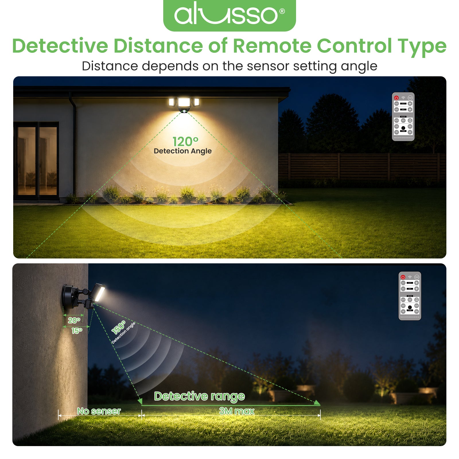 Dreifacher 30W LED-Sicherheitsfluter mit PIR-Bewegungssensor, 2400lm, IP65