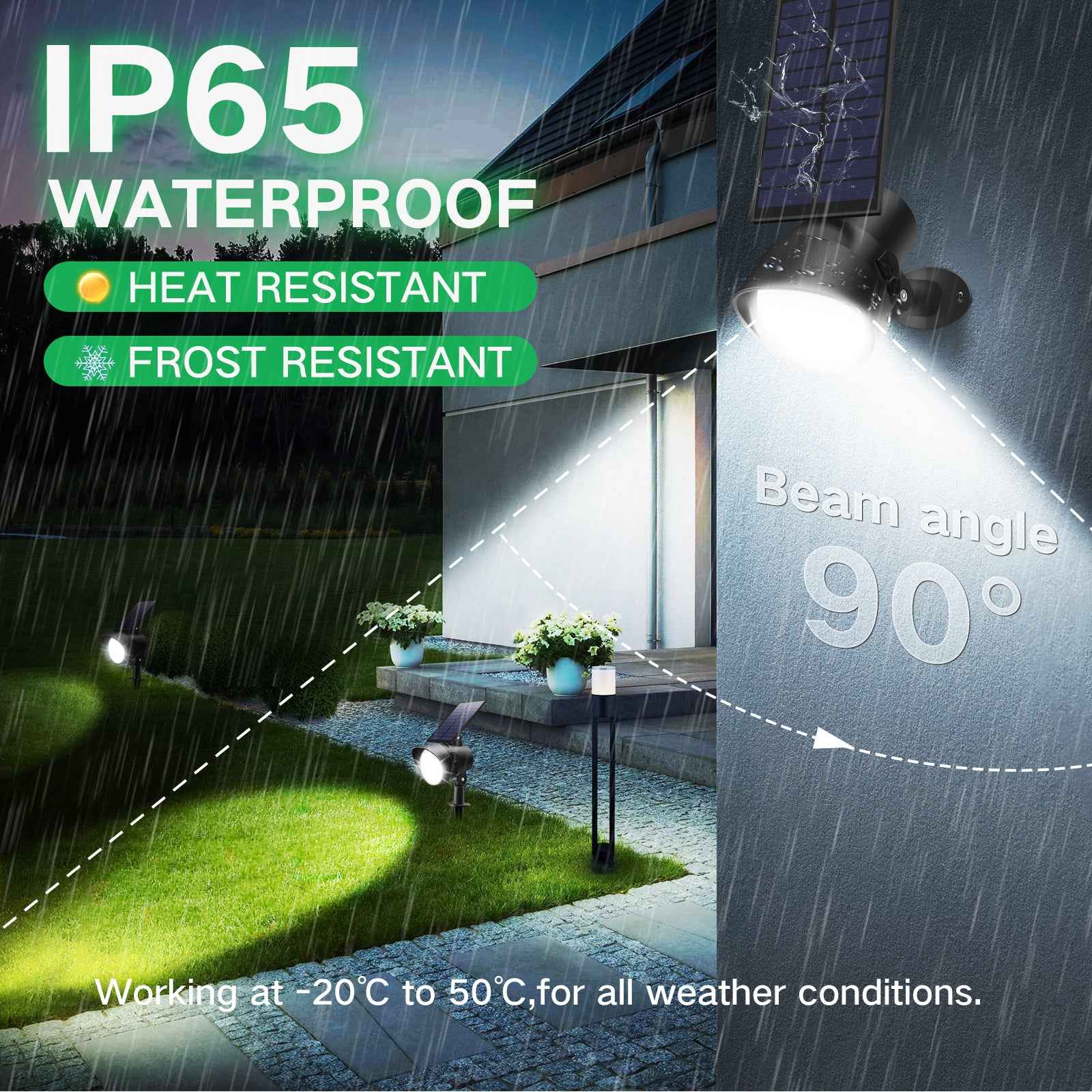 RGB LED Solar Landscape Spotlights Outdoor Wall Night Light, 19-LEDs, IP65, 2 Pack - ALUSSO LIGHTING