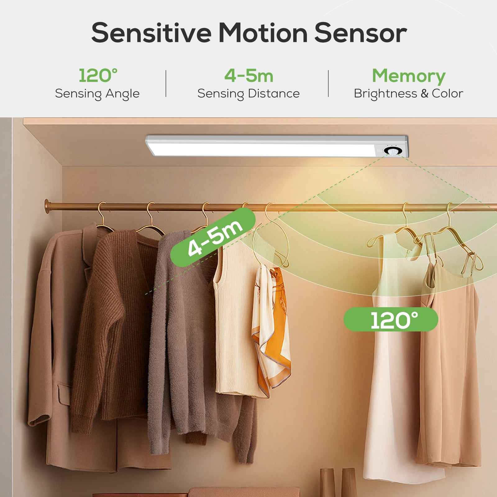 1 PACK Wireless PIR Motion Sensor LED Cabinet Lights, 3 Modes, Dimmable, 3000K-4000K-6500K, 72-LEDs - ALUSSO LIGHTING