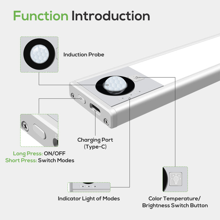 2 PACK Wireless PIR Motion Sensor LED Cabinet Lights, 3 Modes, Dimmable, 3000K-4000K-6500K, 72-LEDs