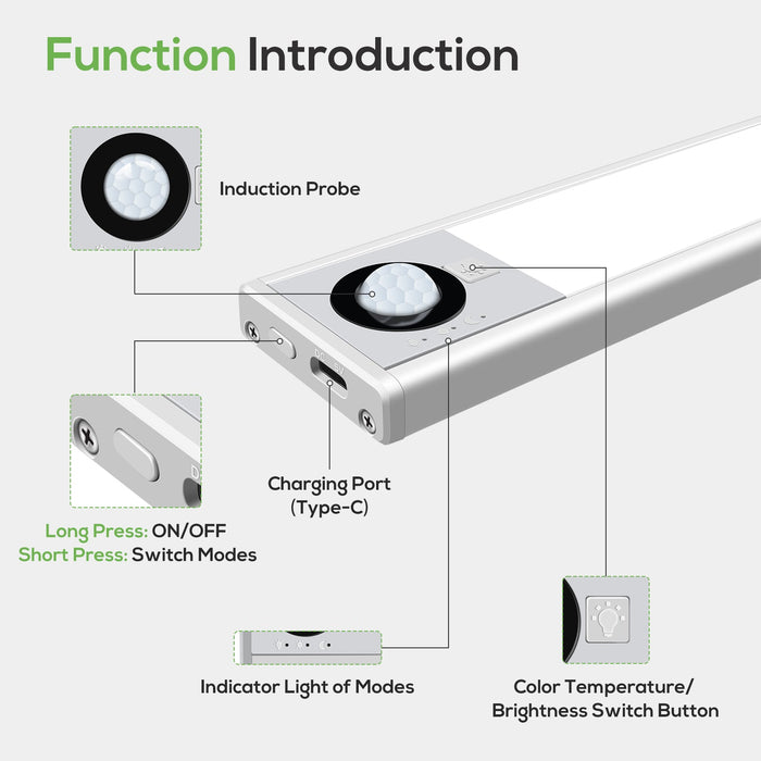 1 PACK Wireless PIR Motion Sensor LED Cabinet Lights, 3 Modes, Dimmable, 3000K-4000K-6500K, 72-LEDs
