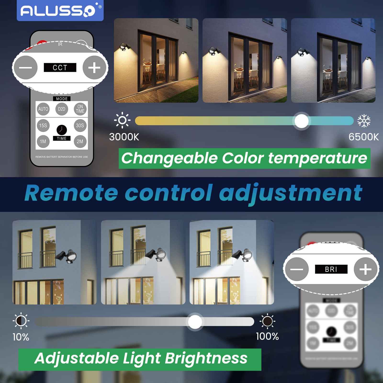 Faretto LED Esterno ALUSSO Con Sensore Di Movimento 30W - IP65, 2400 Lumen, Telecomando, Temperatura Colore Regolabile (3000K-6500K), Nero