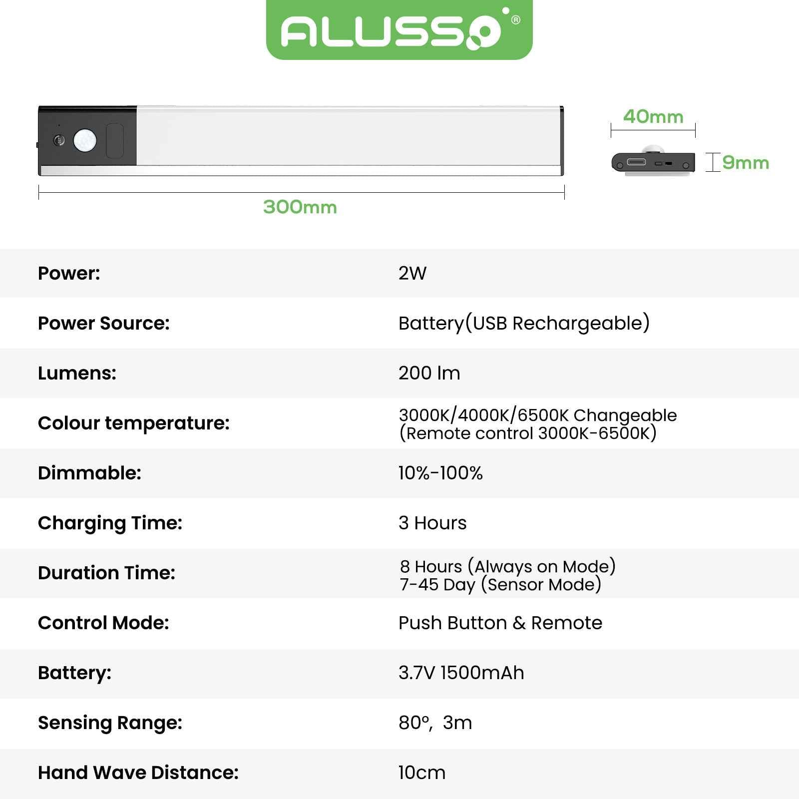 Wireless LED PIR Motion Sensor Cabinet Light, USB Rechargeable, 3 Modes, Dimmable, 3000K-4000K-6500K - ALUSSO LIGHTING