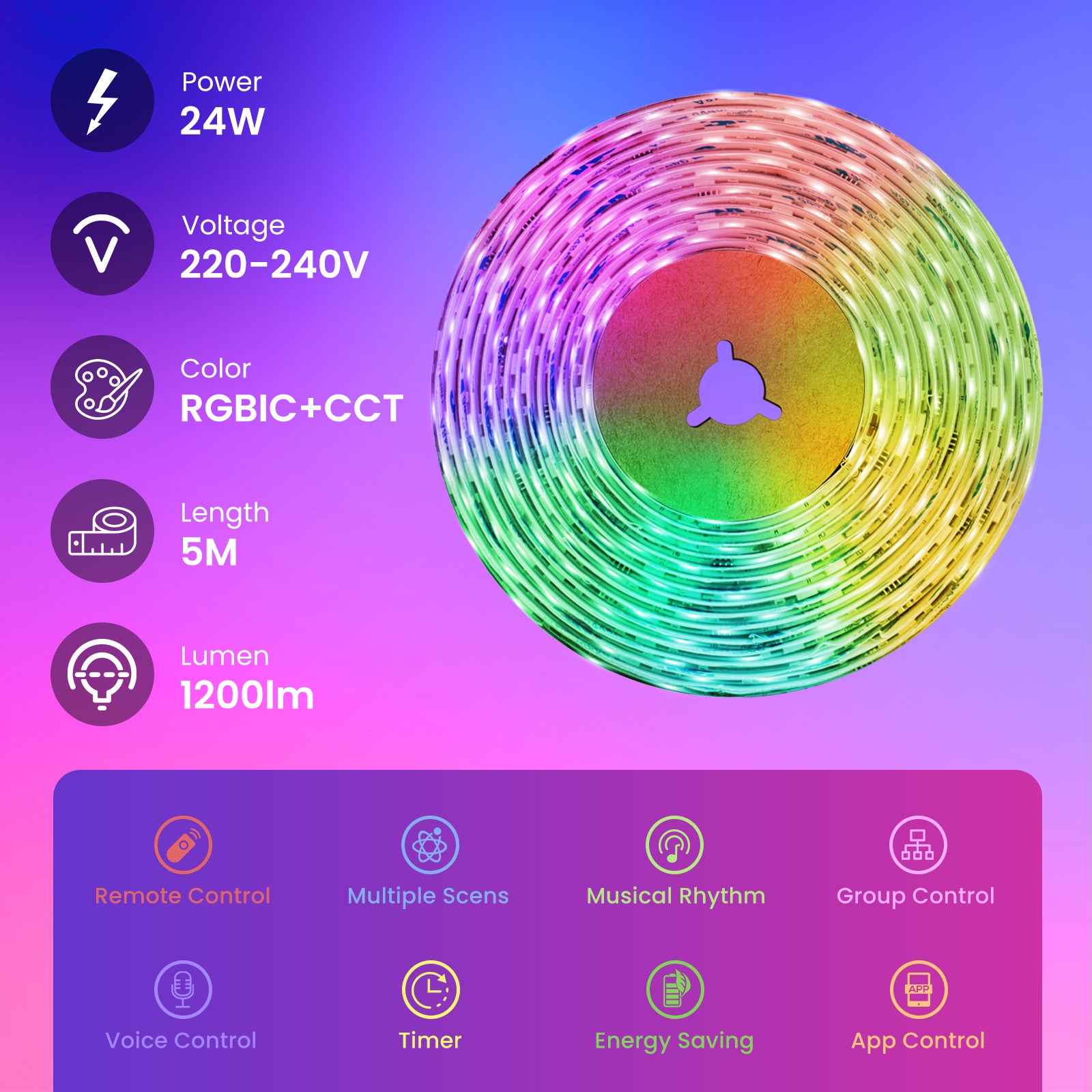 5M Smart LED Strip Light RGBIC+CCT Multicolour Wifi & Bluetooth Control for Alexa - ALUSSO LIGHTING