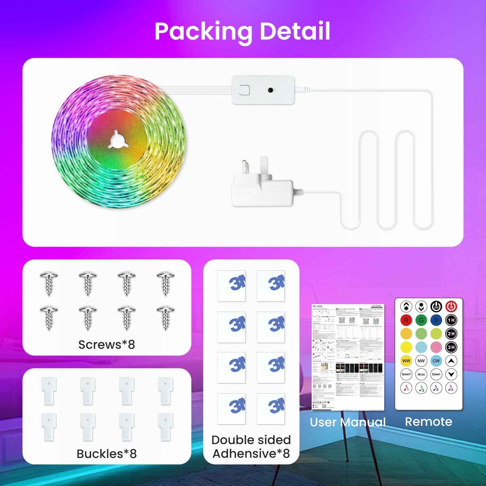 5M Smart LED Strip Light RGBIC+CCT Multicolour Wifi & Bluetooth Control for Alexa - ALUSSO LIGHTING