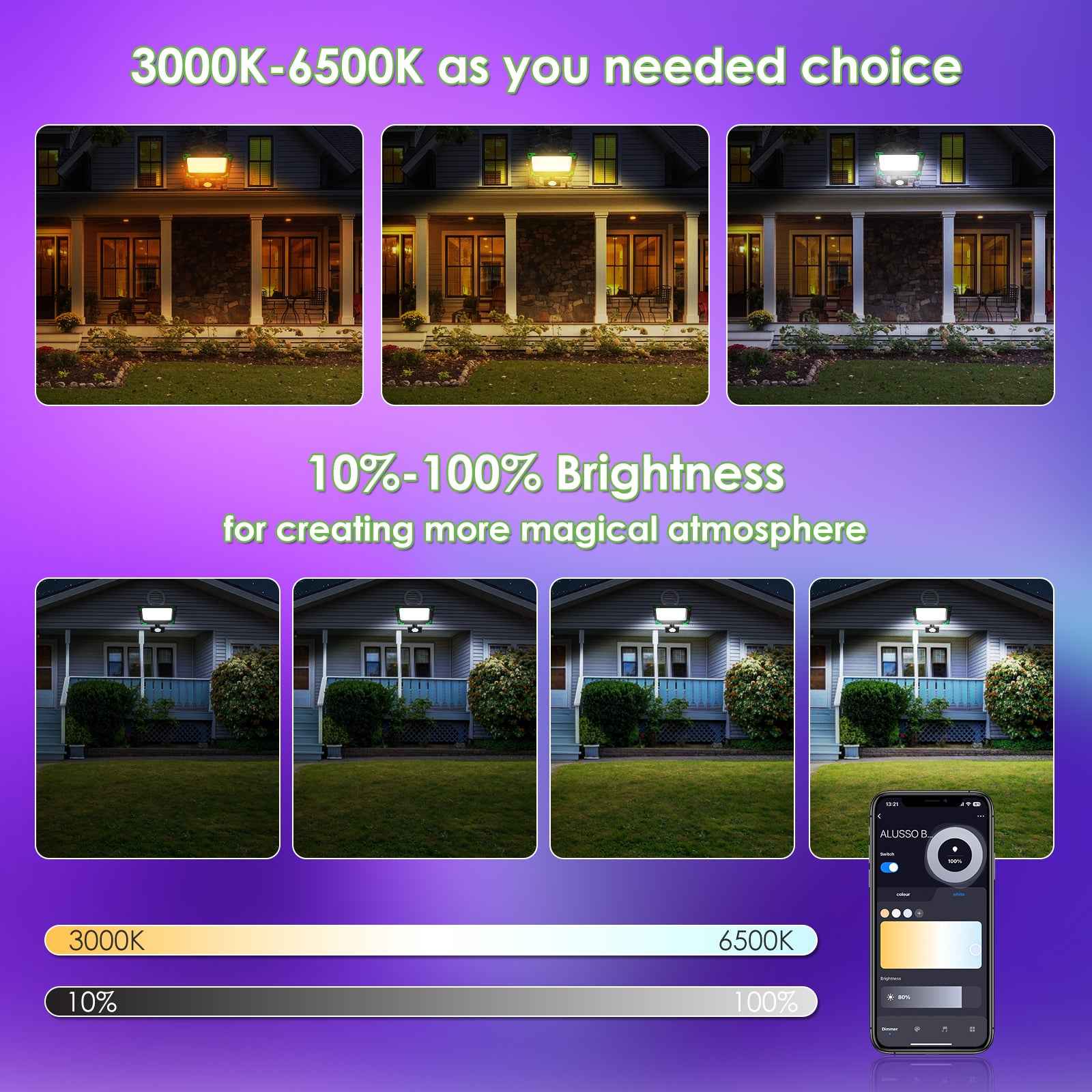 LED Floodlight Outdoor 15W Smart RGB Colour Changing Dimmable Atmosphere Light - ALUSSO LIGHTING