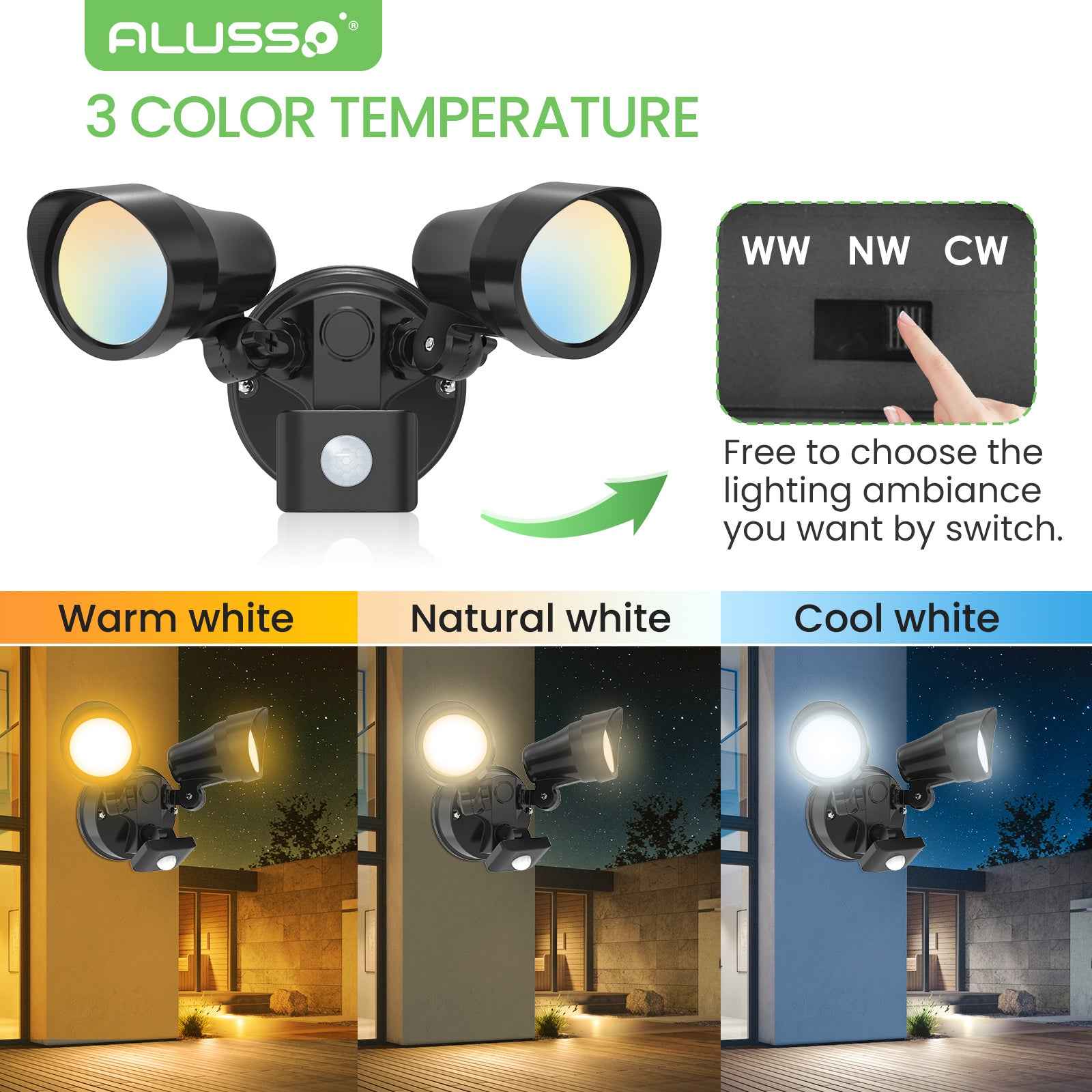 25W LED Floodlight PIR Motion Sensor Outdoor Security Wall Light 2000lm IP54 1pack - ALUSSO LIGHTING