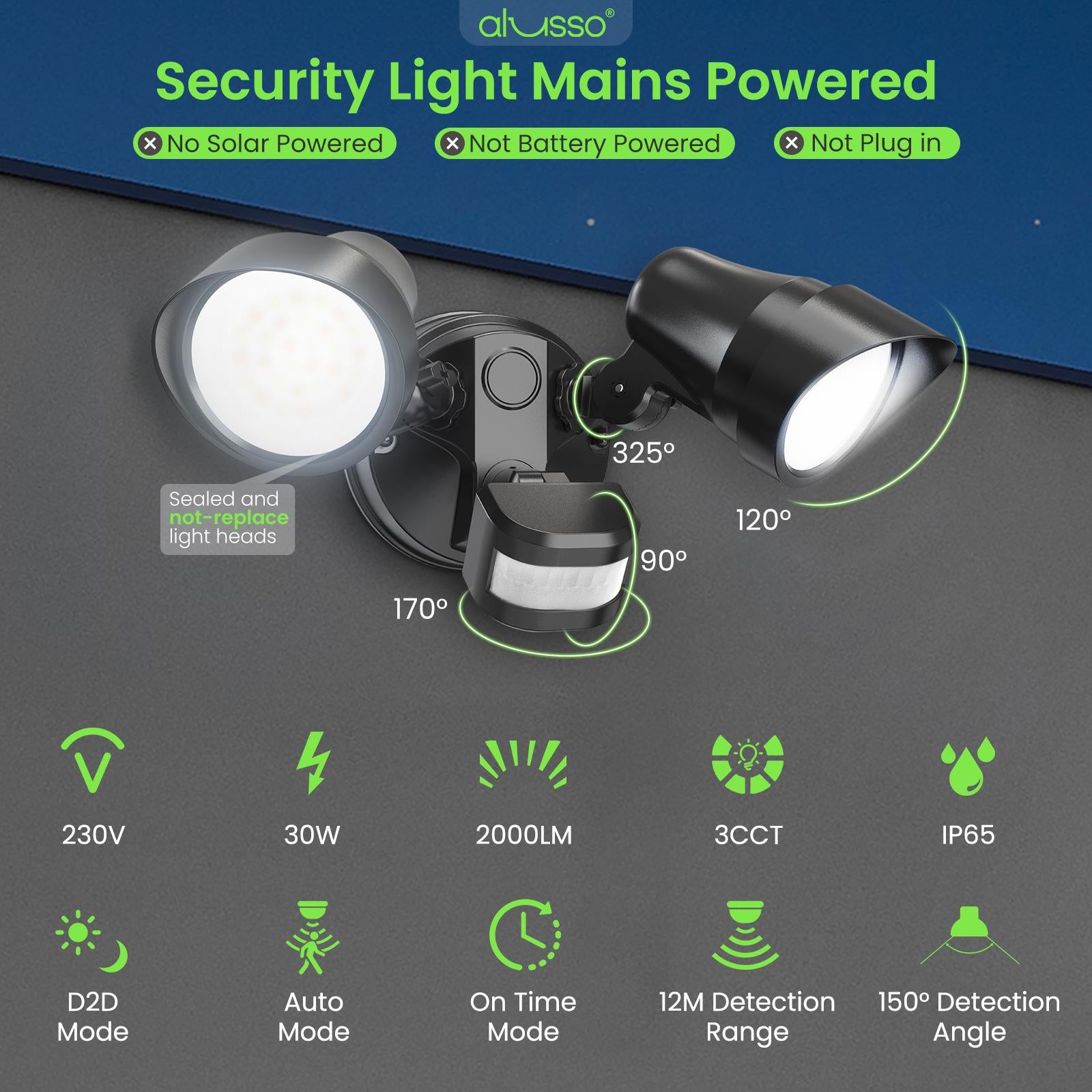 25W LED Flutlicht mit PIR-Bewegungssensor, Außen-Sicherheitswandleuchte, 2000lm, IP54, 1er-Pack