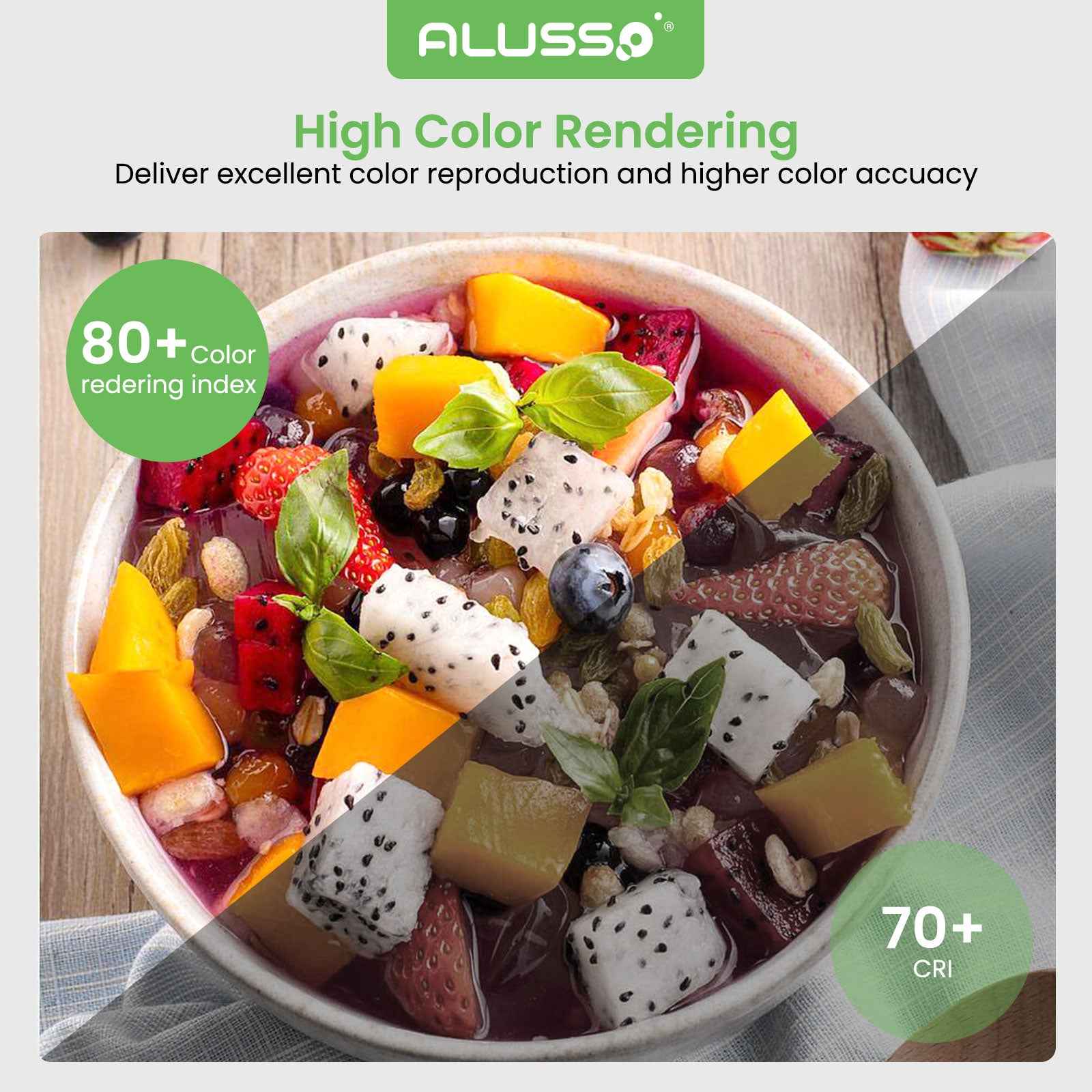 5W 7W GU10 LED Spotlight Bulb 3000K/6000K, 120° Beam Angle, 4/10 Pack - ALUSSO LIGHTING