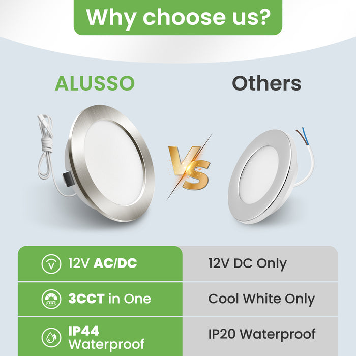 12V AC/DC RV 4W LED Recessed Ceiling Lights 3CCT, IP44, Cutout 55-58mm, 6 Pack, White / Nickel