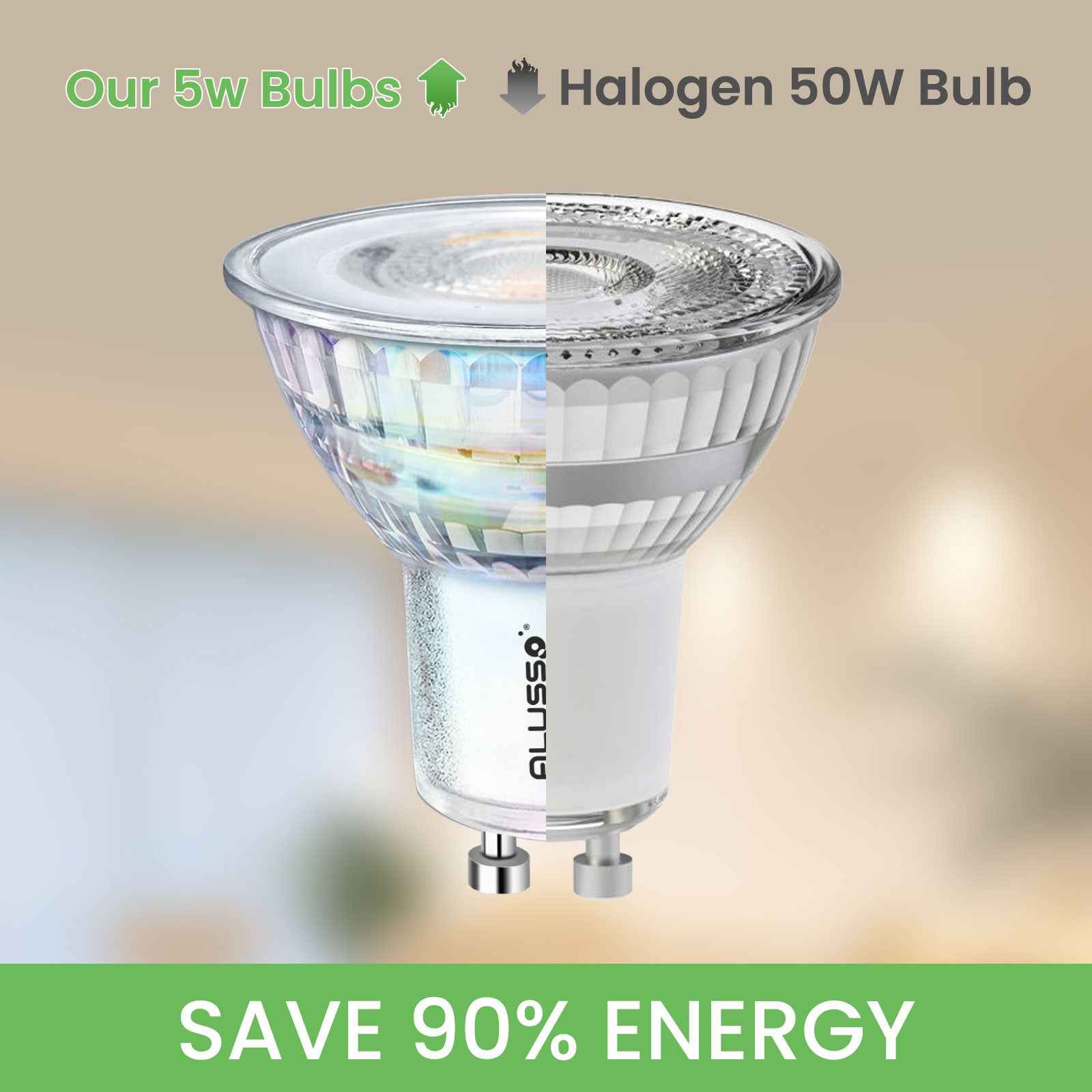 5W GU10 LED Glass Bulbs 36°/120° Beam Angle 2700K Warm White Pack of 12 - ALUSSO LIGHTING