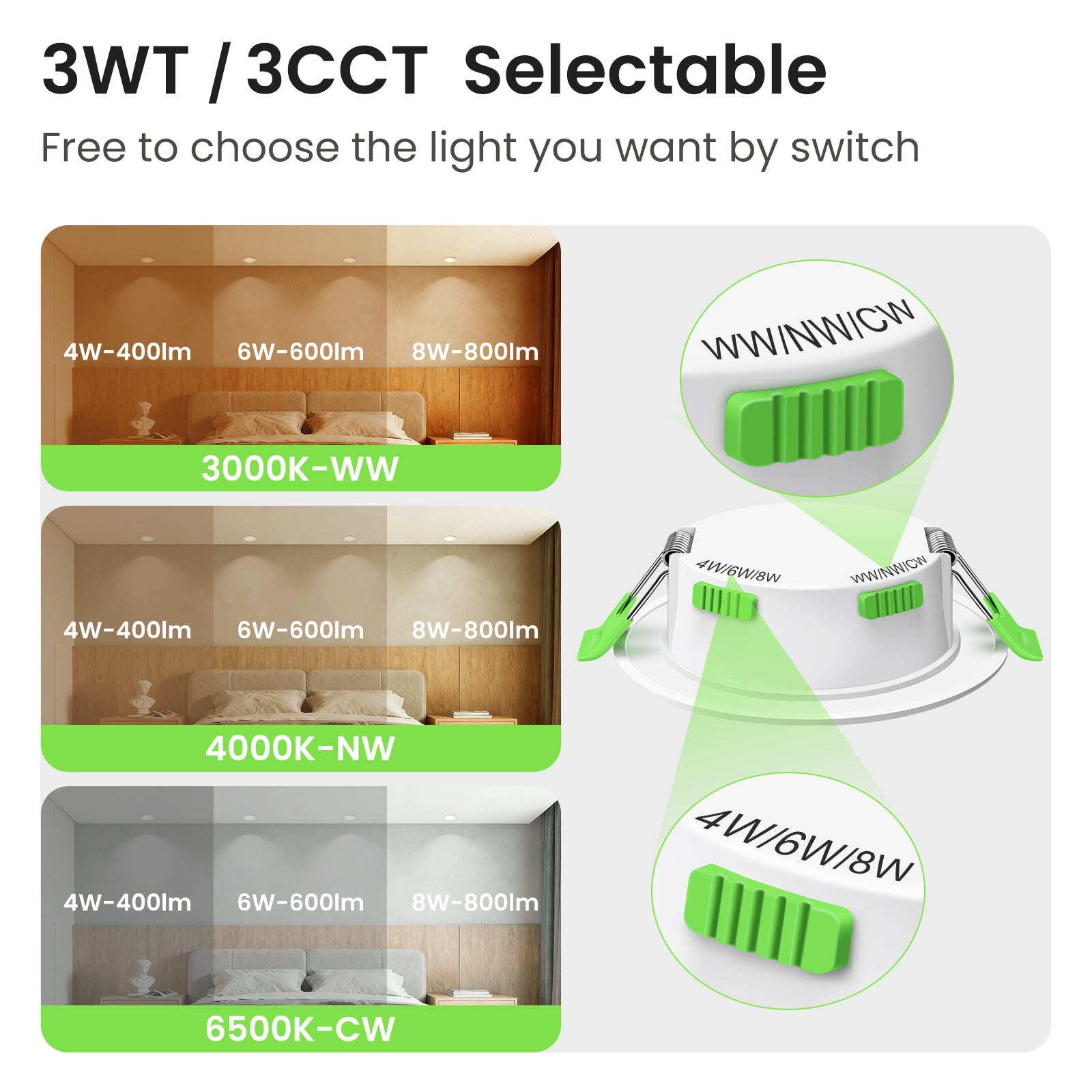 4W/6W/8W Changeable LED Downlight Dimmable Tri-colour IP44 Ultra Slim Recessed Ceiling Lights, 65-80mm Cutout, 10 Pack