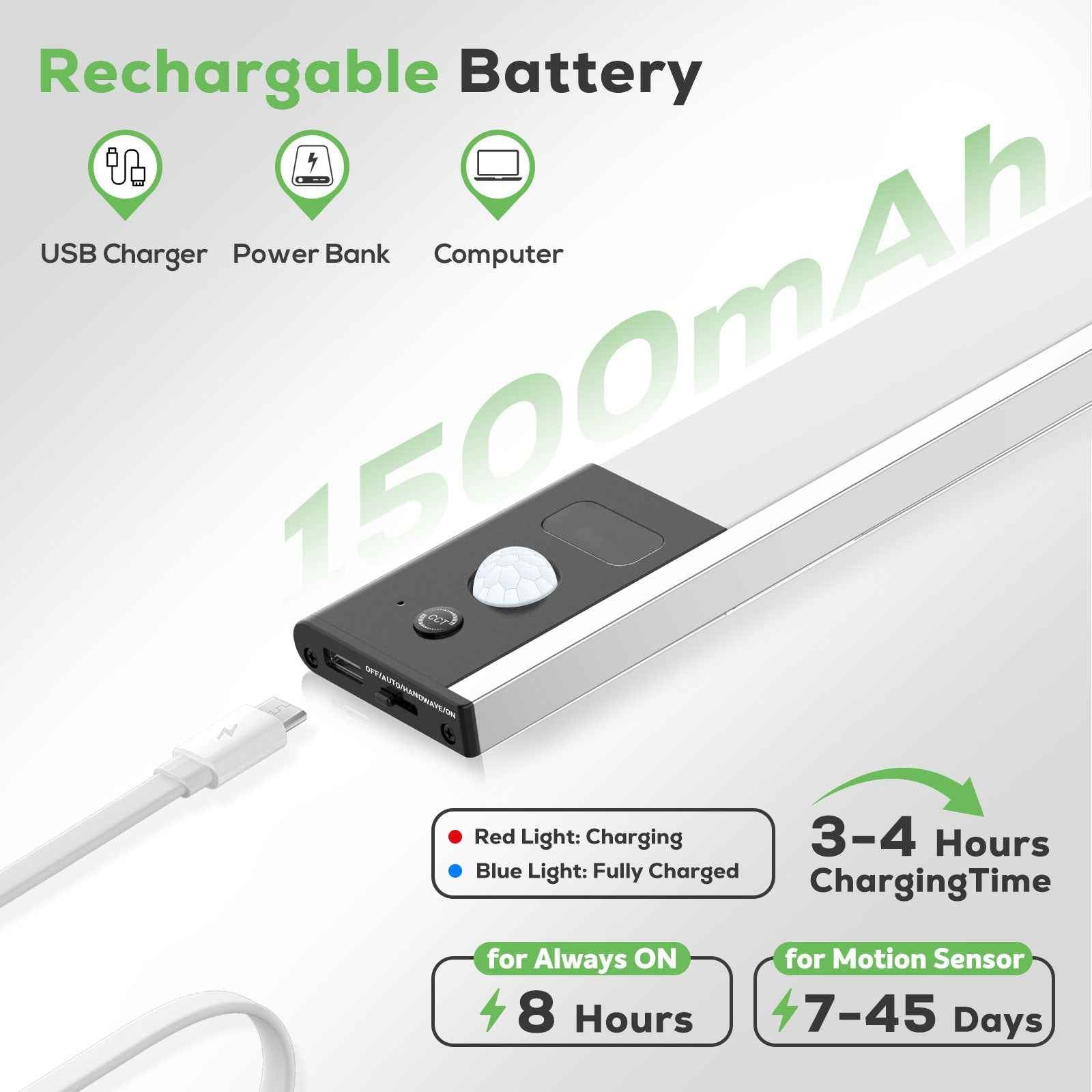 Wireless LED PIR Motion Sensor Cabinet Light, USB Rechargeable, 3 Modes, Dimmable, 3000K-4000K-6500K - ALUSSO LIGHTING