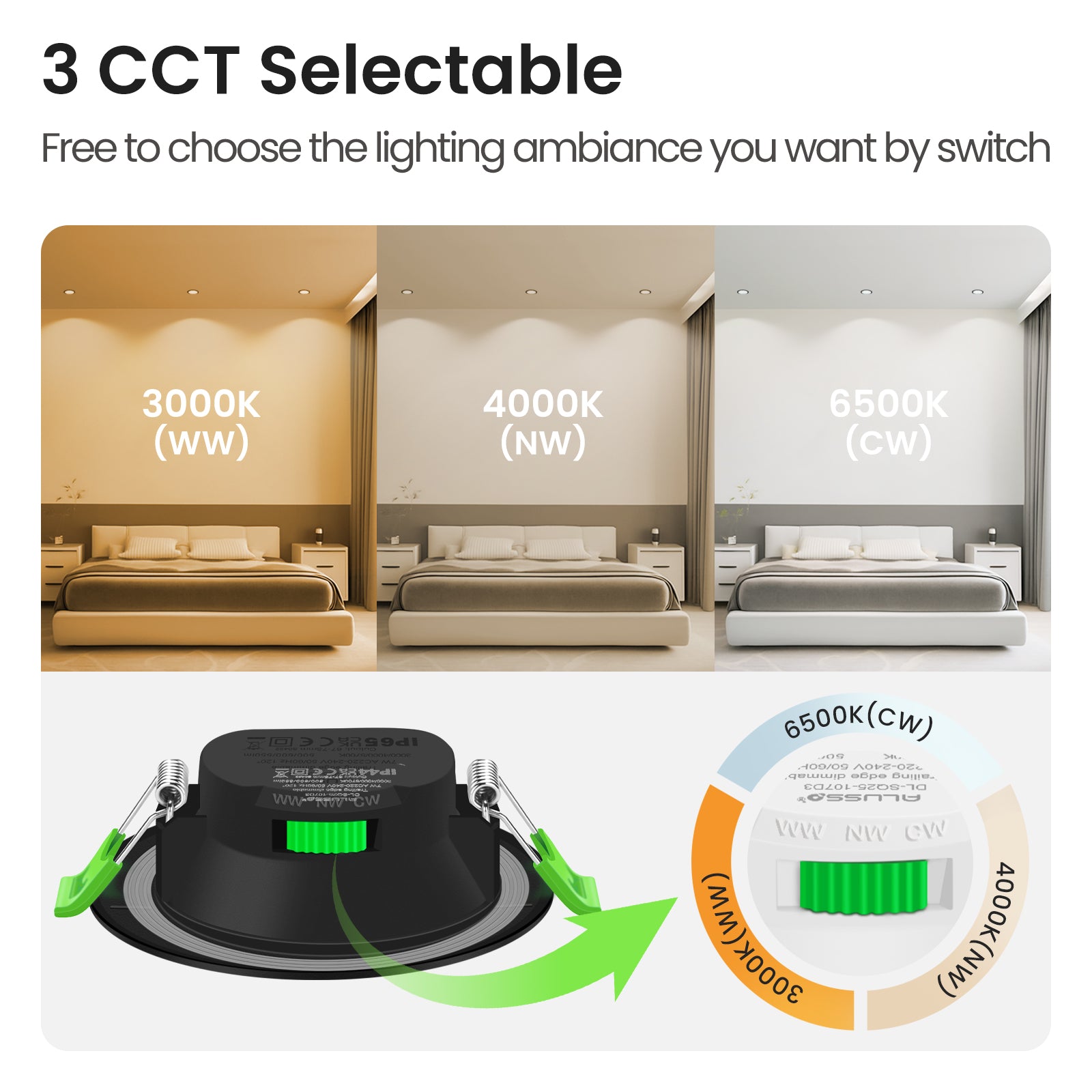 IP65 LED Downlight Cutout 67-75mm Dimmable CCT Ultra Slim, Black, 6 Pack