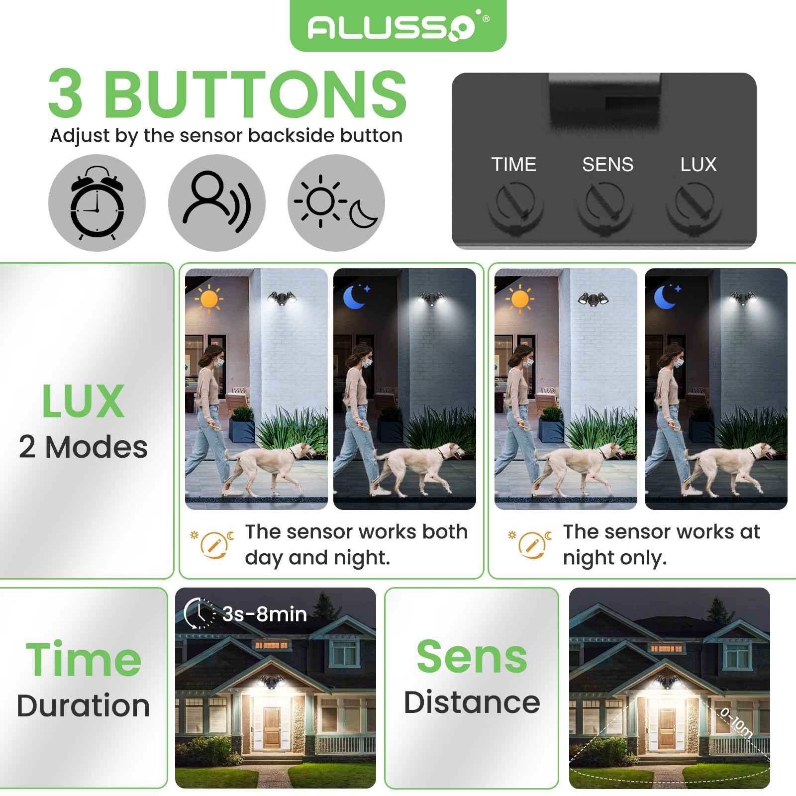 25W LED Floodlight PIR Motion Sensor Outdoor Security Wall Light 2000lm IP54 1pack - ALUSSO LIGHTING