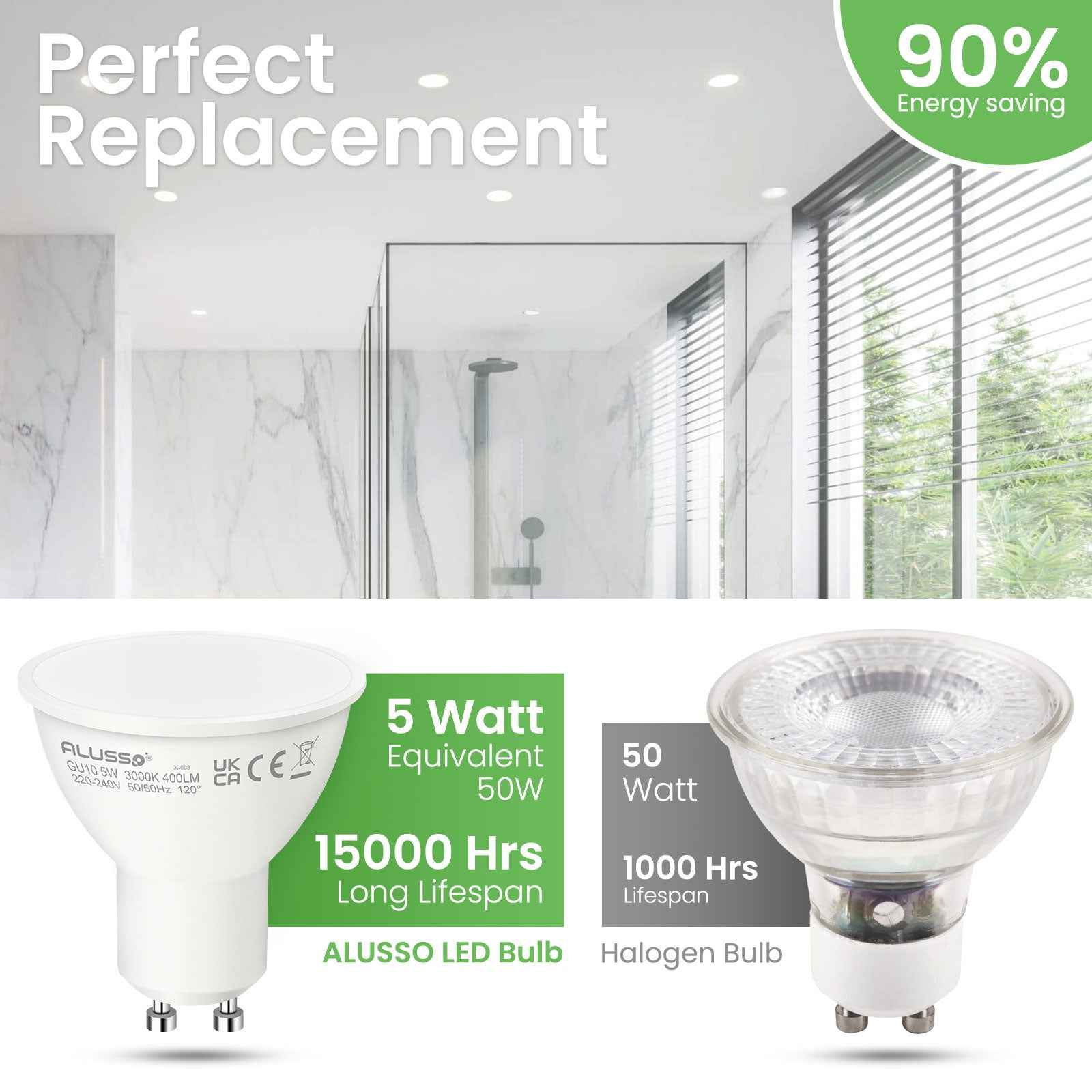 5W 7W GU10 LED Spotlight Bulb 3000K/6000K, 120° Beam Angle, 4/10 Pack - ALUSSO LIGHTING