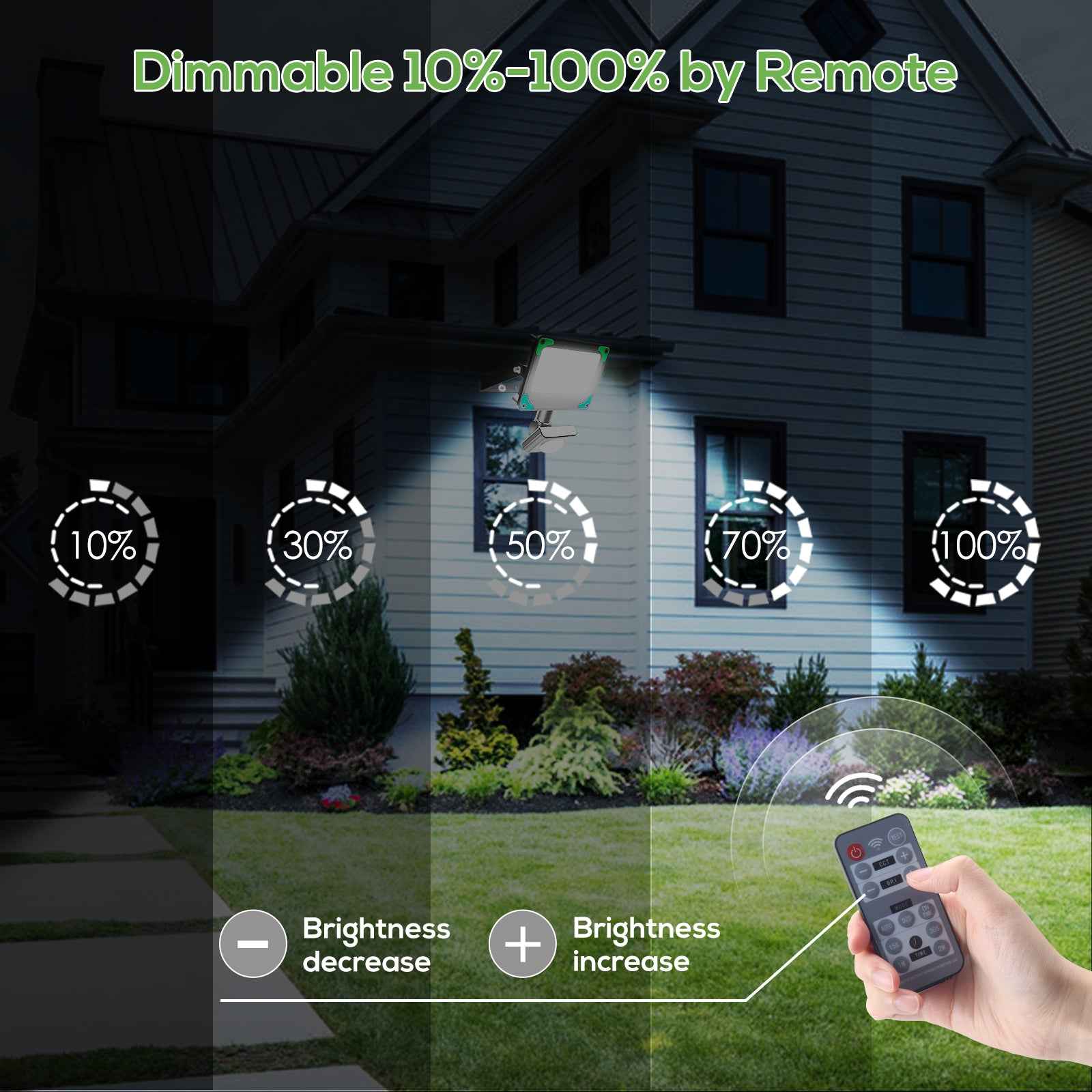 Motion Sensor Outdoor Security Light LED Floodlights with Remote Control IP65 - ALUSSO LIGHTING