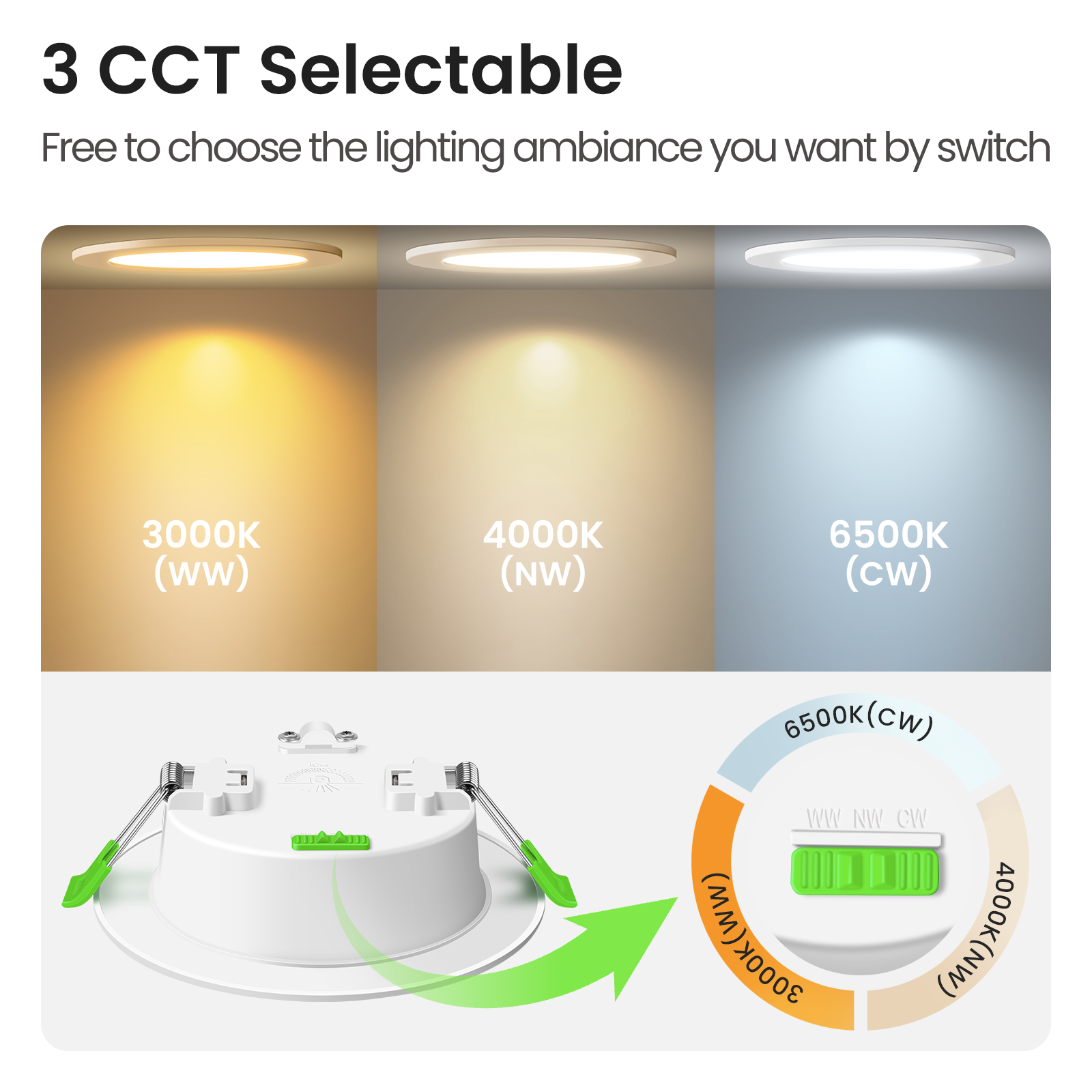 8W 10W 12W 90-130mm Recessed Led Ceiling Lights 1200lm High Bright, Tri-Color, Dimmable, IP44/IP65, 6 PACK