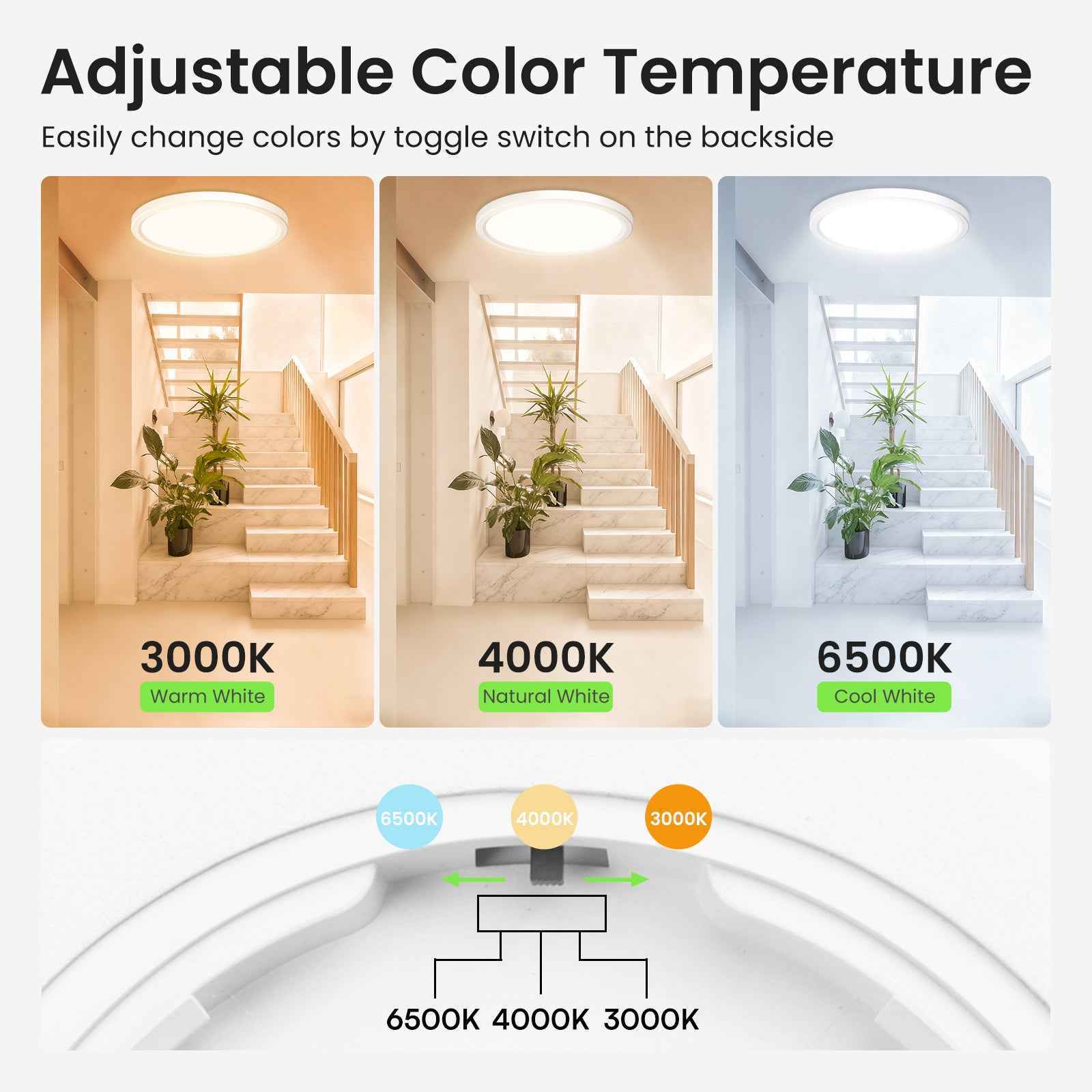 LED Ceiling Light with 360° Radar Motion Sensor, Ceiling Lamp for Stairs and Hallways（副本）