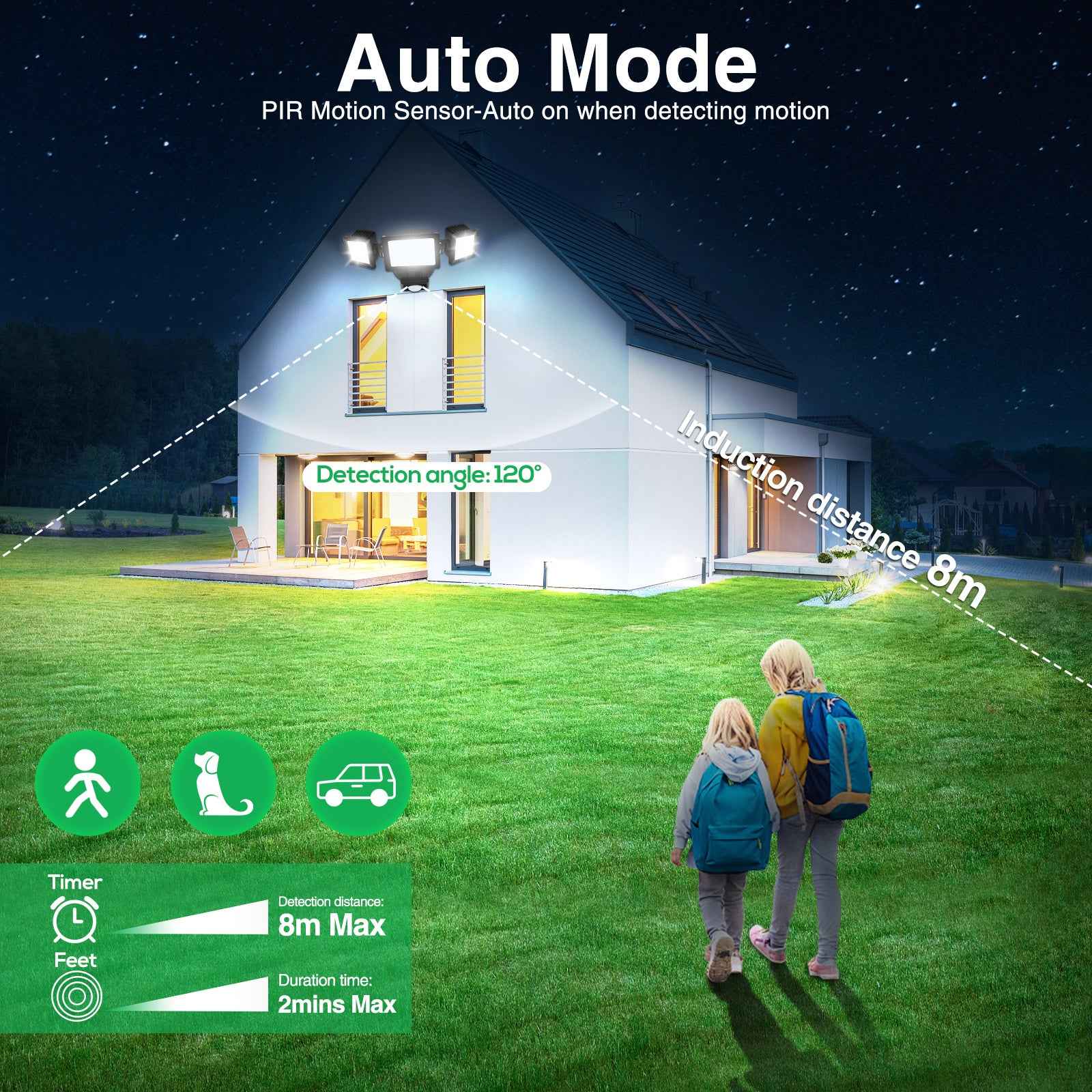 Triple Head 30W LED Security Flood Light with PIR Motion Sensor, 2400lm, IP65 - ALUSSO LIGHTING