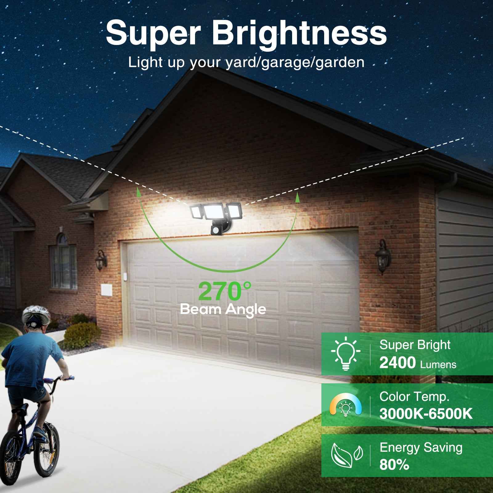 Triple Head 30W LED Security Flood Light with PIR Motion Sensor, 2400lm, IP65 - ALUSSO LIGHTING