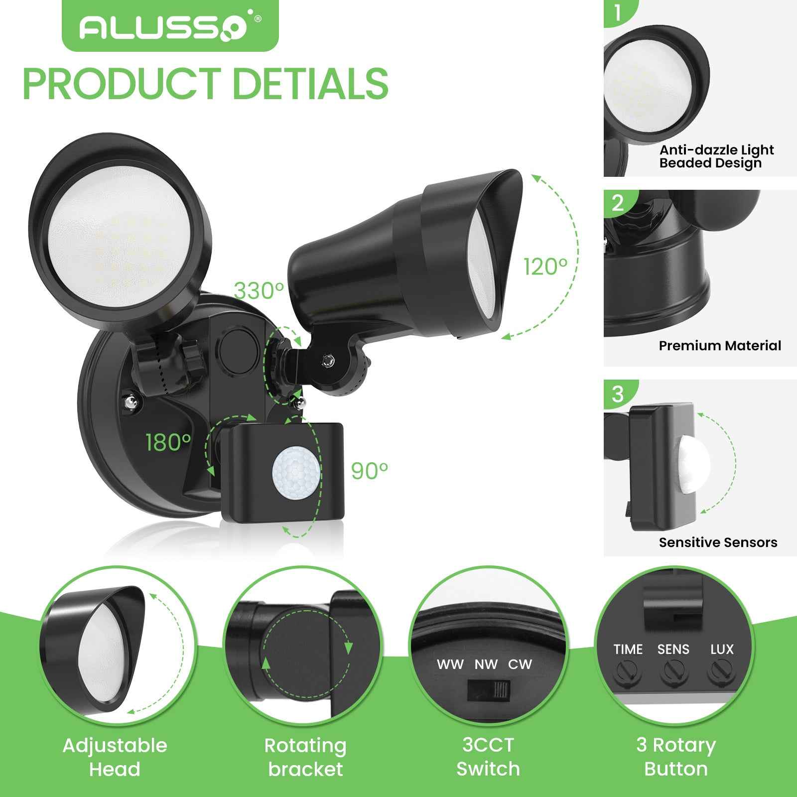 25W LED Floodlight PIR Motion Sensor Outdoor Security Wall Light 2000lm IP54 1pack - ALUSSO LIGHTING