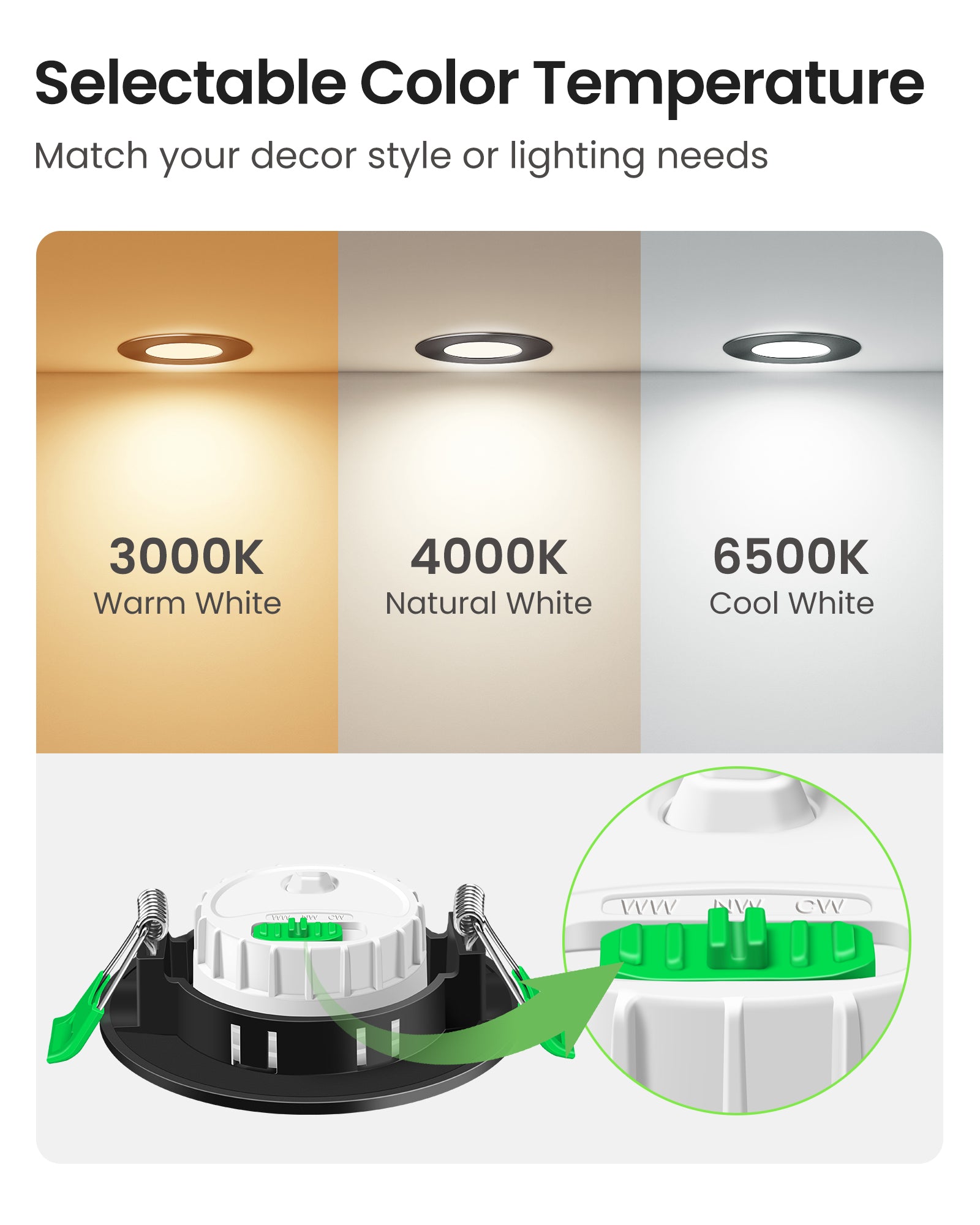 6W ∅68-75mm Black Recessed Led Ceiling Lights Flach 60°/120° Variable Beam Angle, Tri-Color, Dimmable, IP44, 6 PACK