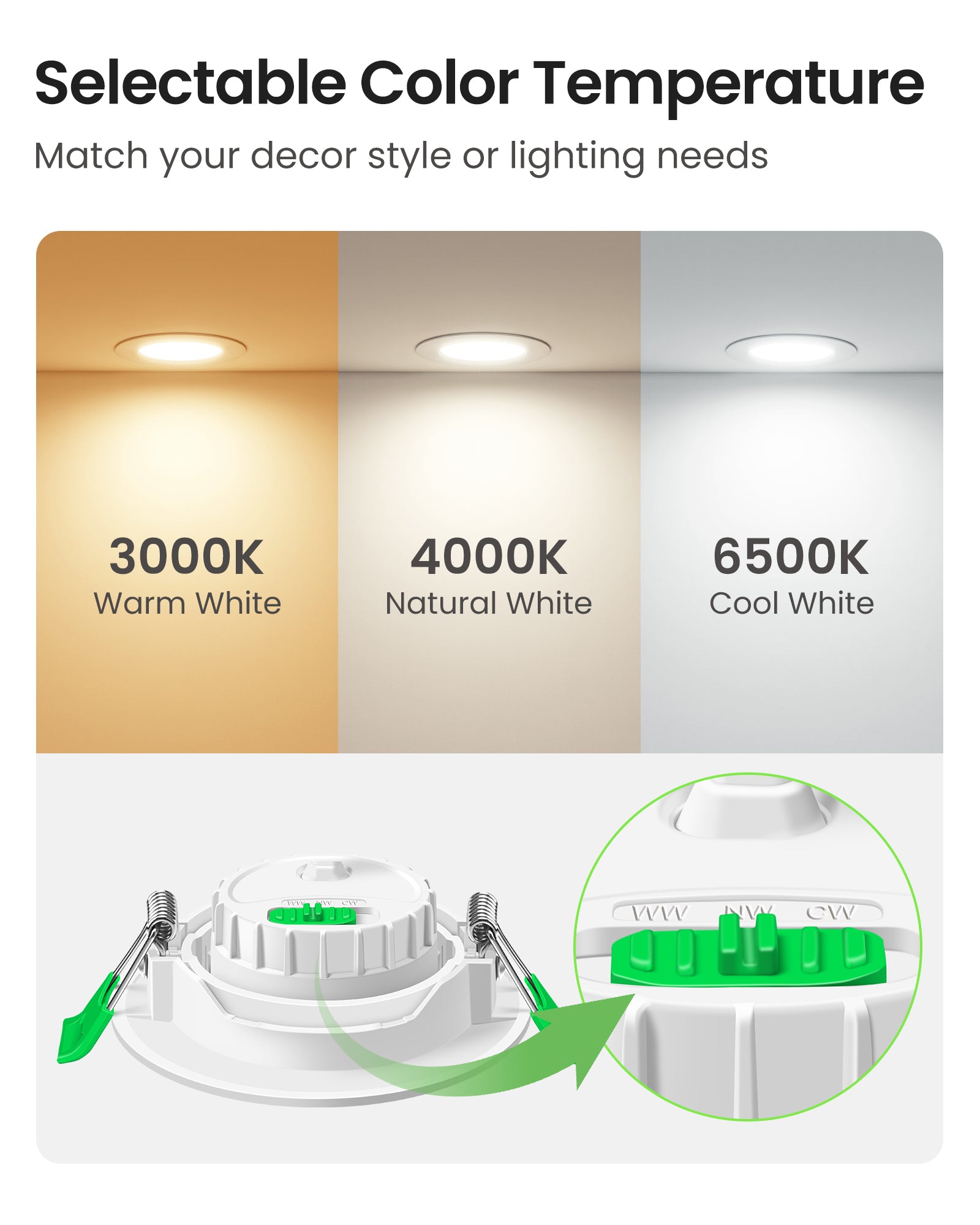 6W ∅75-78mm Swiveling White Recessed Led Ceiling Lights Tilt Angle, Tri-Color, Dimmable, 60°/120° Variable Beam Angle, IP20, 6 PACK