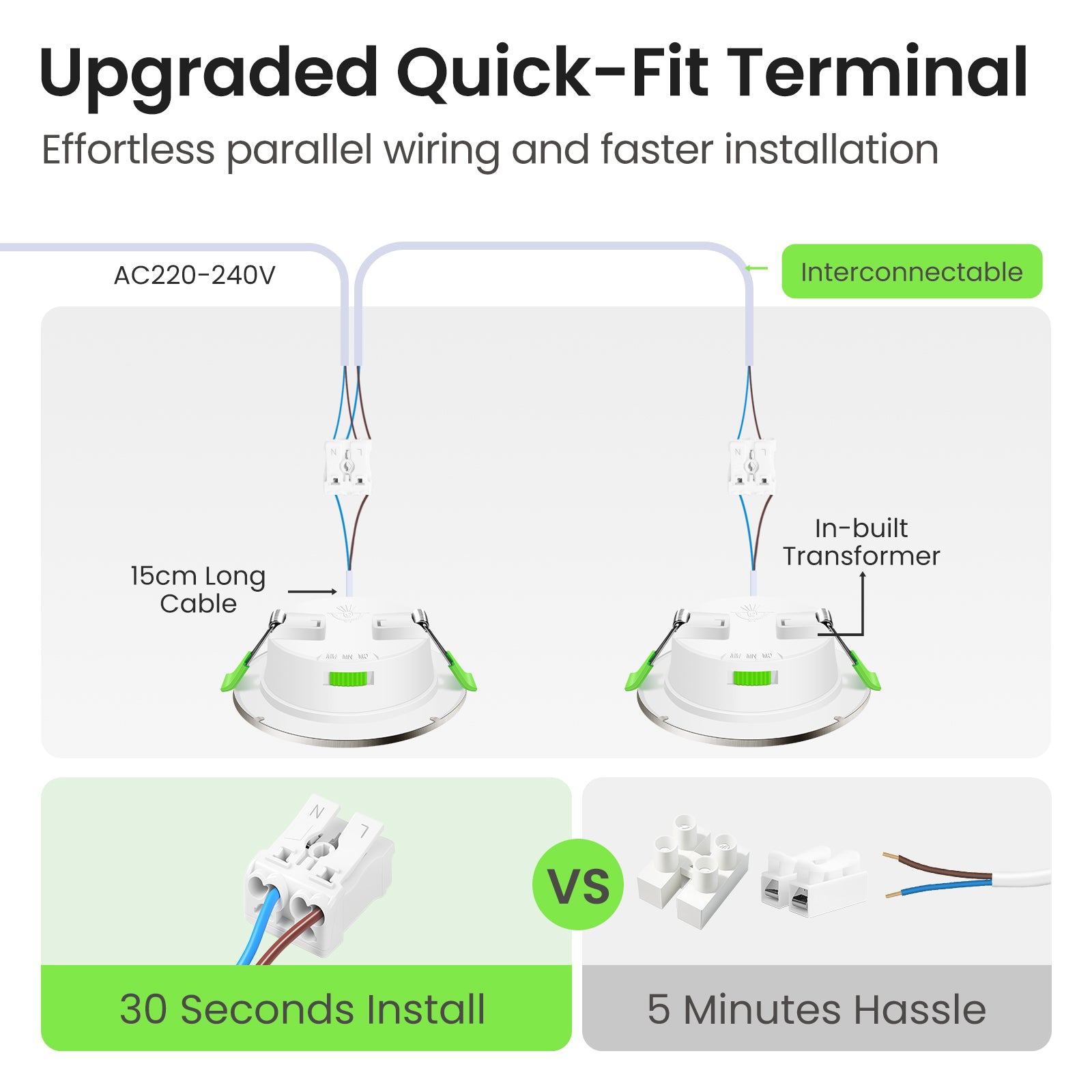 6 Pack 4W 55-68mm Cutout Nickel Ultra Slim LED Downlight 3CCT Dimmable IP44