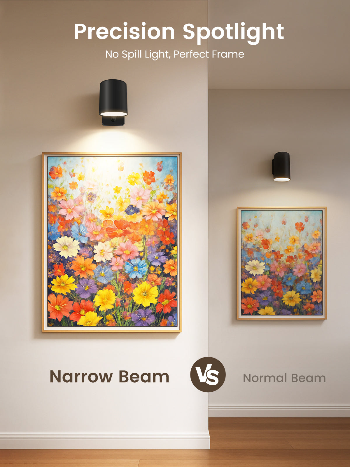 Dimmable LED wall lamp RGBCW wall light Touch reading lamp Night light USB rechargeable