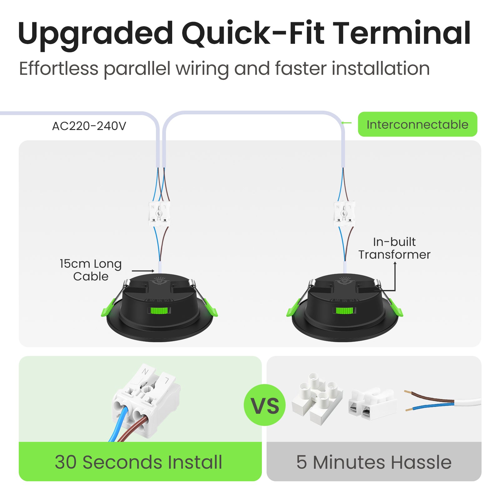 4W Black Recessed Spot Light Tri Color Dimmable IP44 Black,Cutout 55-68mm 6 Pack