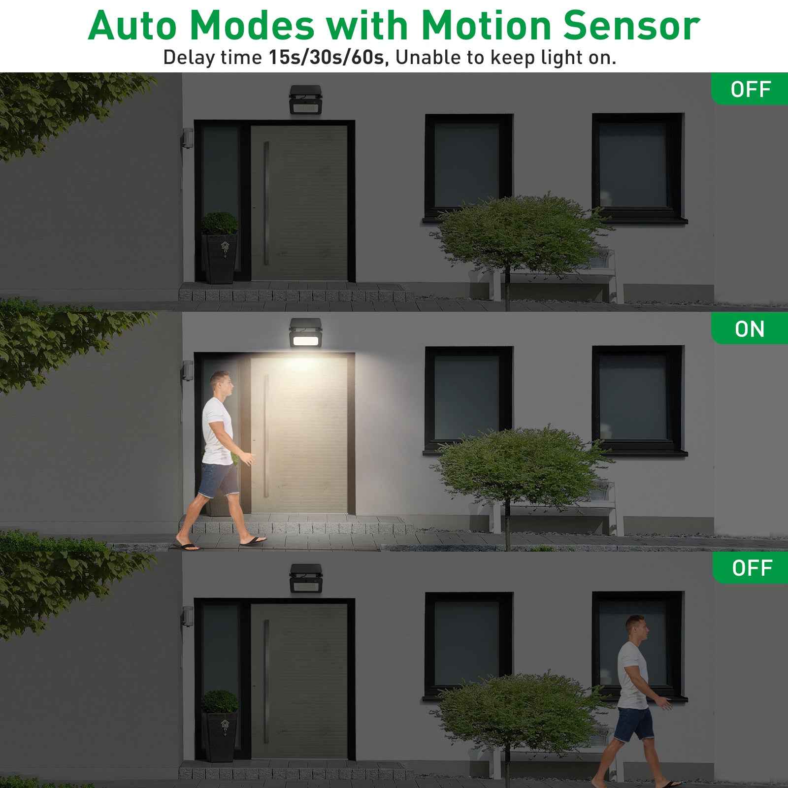 2 Pack Outdoor LED Solar Security Lights with PIR Motion Sensor 3CCT Flood Lamp - ALUSSO LIGHTING