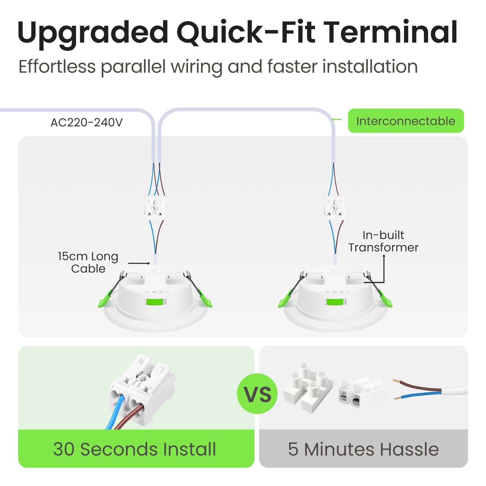 6 Pack Round 4W 55-68mm Cutout Ultra Slim LED Downlight 3CCT 3000K 4000K 6500K Dimmable IP44 White Frame