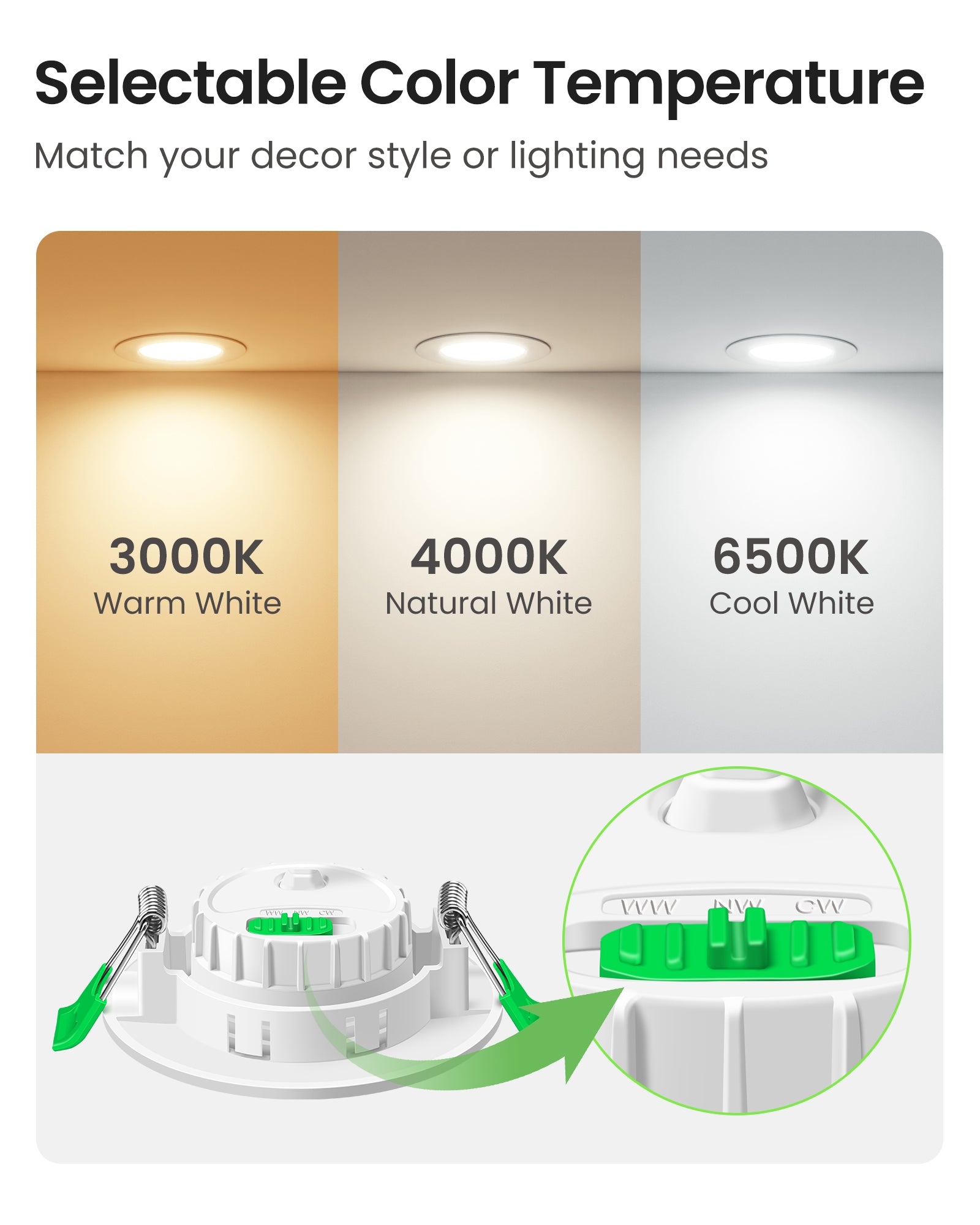 6W ∅68-75mm White Recessed Led Ceiling Lights Flach 60°/120° Variable Beam Angle, Tri-Color, Dimmable, IP44, 6 PACK