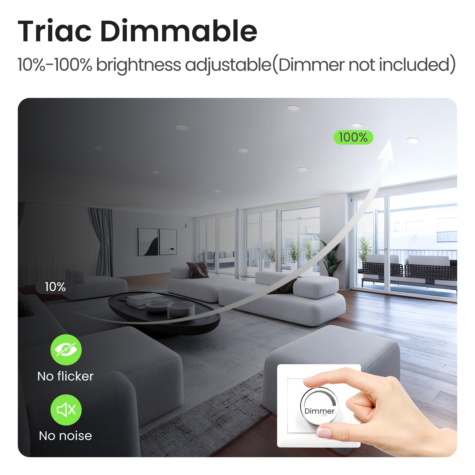 6W 8W ∅75-85mm Recessed Led Ceiling Lights 850lm High Bright, Tri-Color, Dimmable, IP44/IP65, 6 PACK