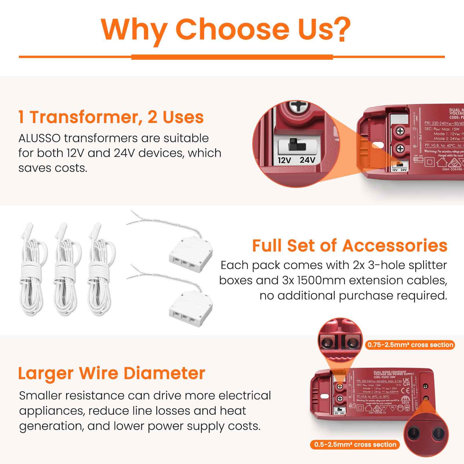 DC 12V/24V LED Driver Power Supply Transformer+extension cable+Junction box 15W - ALUSSO LIGHTING