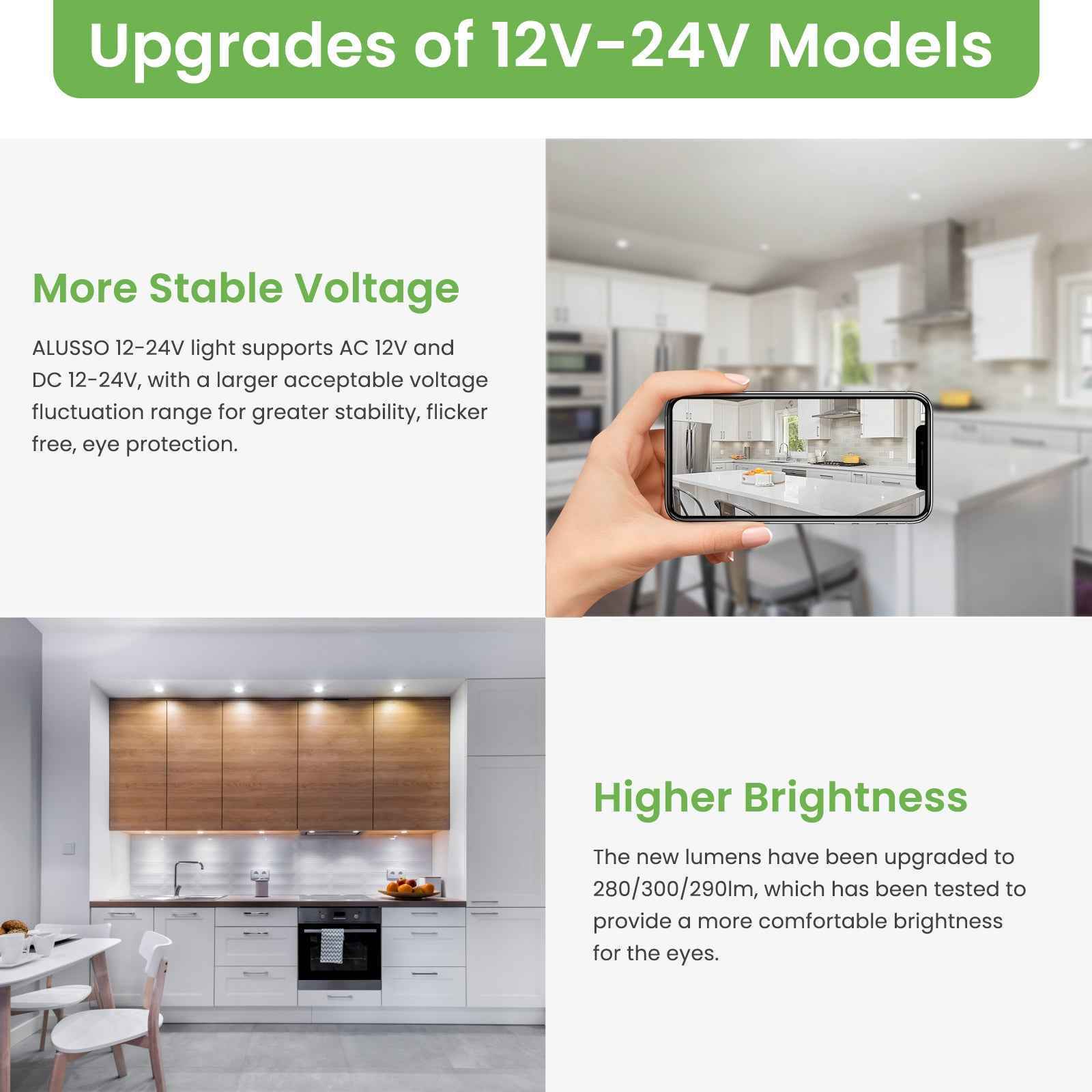 Upgraded 12V-24V RV 4W LED Recessed Spotlight 3CCT, IP44, Cutout 55-58mm, 6 Pack, White / Nickel - ALUSSO LIGHTING