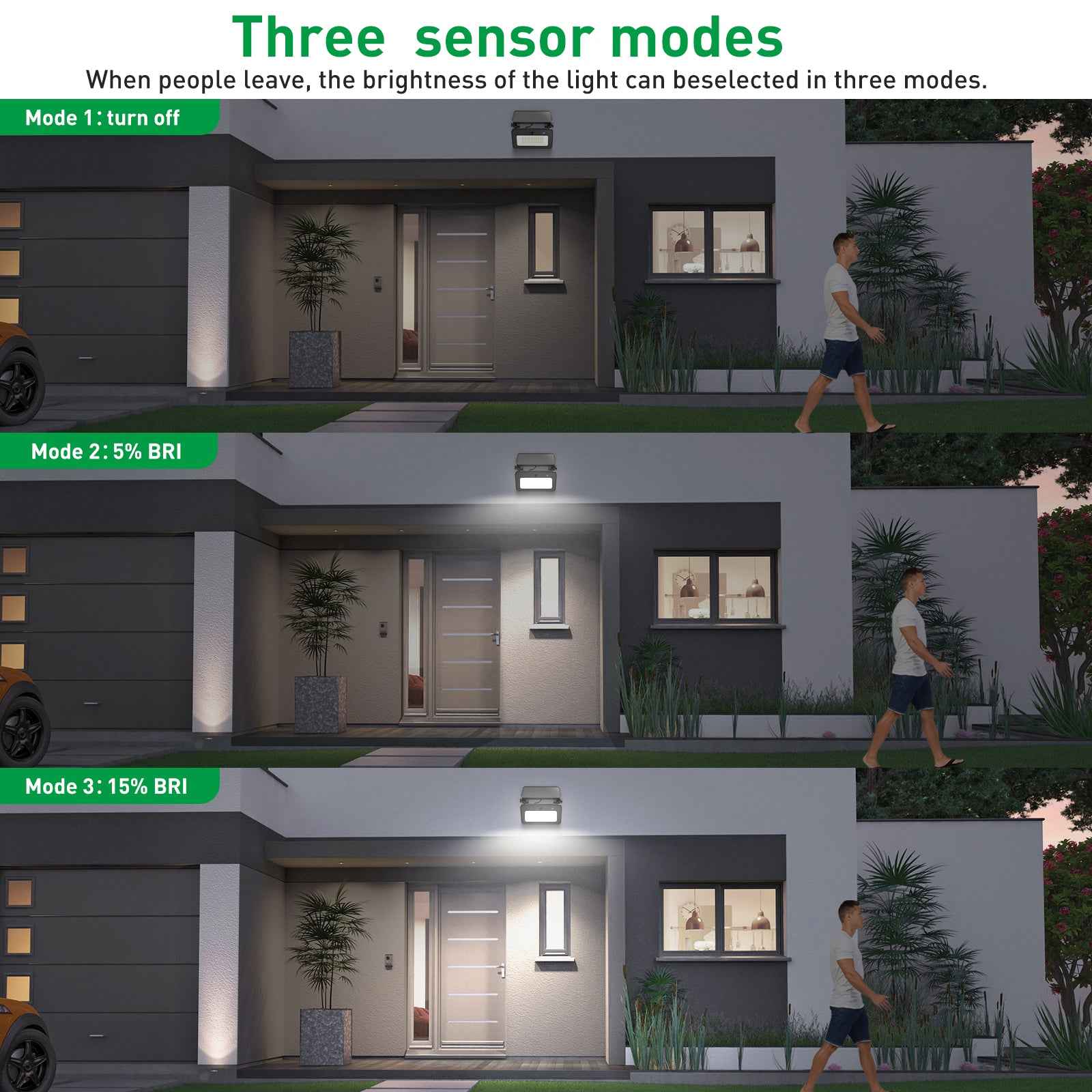 2 Pack Outdoor LED Solar Security Lights with PIR Motion Sensor 3CCT Flood Lamp - ALUSSO LIGHTING