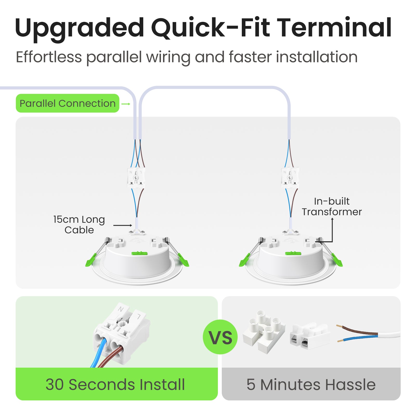 6W 8W ∅75-85mm Recessed Led Ceiling Lights 850lm High Bright, Tri-Color, Dimmable, IP44/IP65, 6 PACK