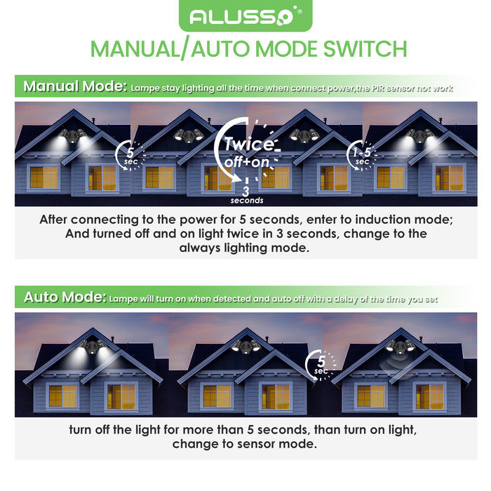 25W LED Floodlight PIR Motion Sensor Outdoor Security Wall Light 2000lm IP54 1pack