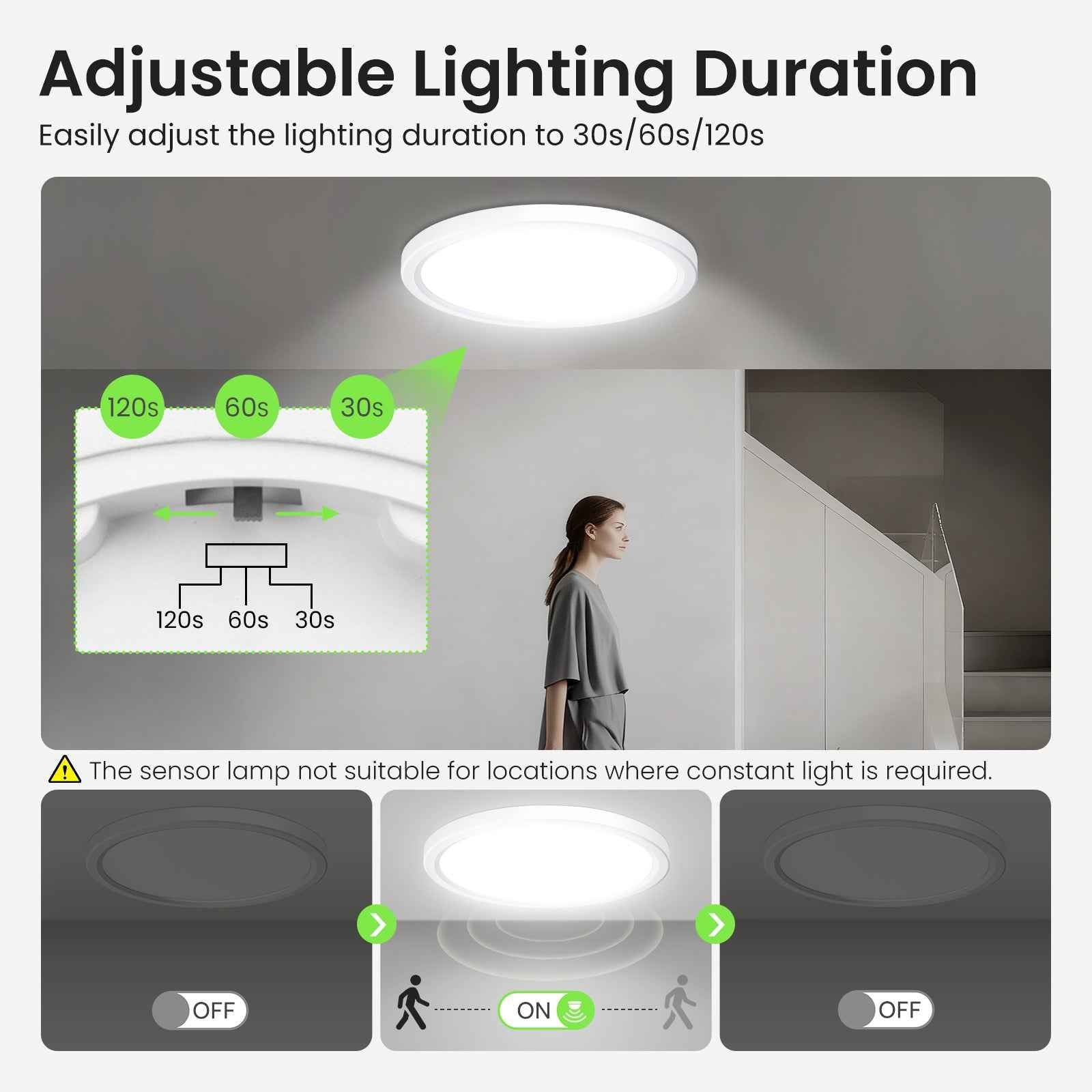 LED Ceiling Lamp 3CCT Panel Ceiling Light Bedroom Living Room Hallway Lamp IP44, 1 pack（副本）